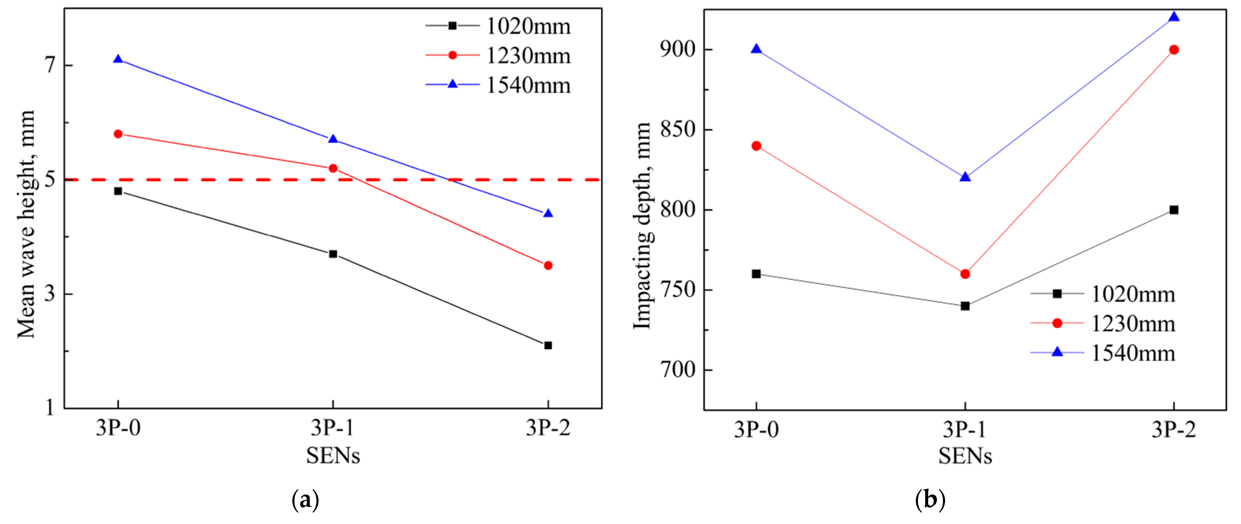 Metals 11 01223 g007