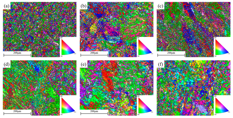 Metals 11 01235 g006