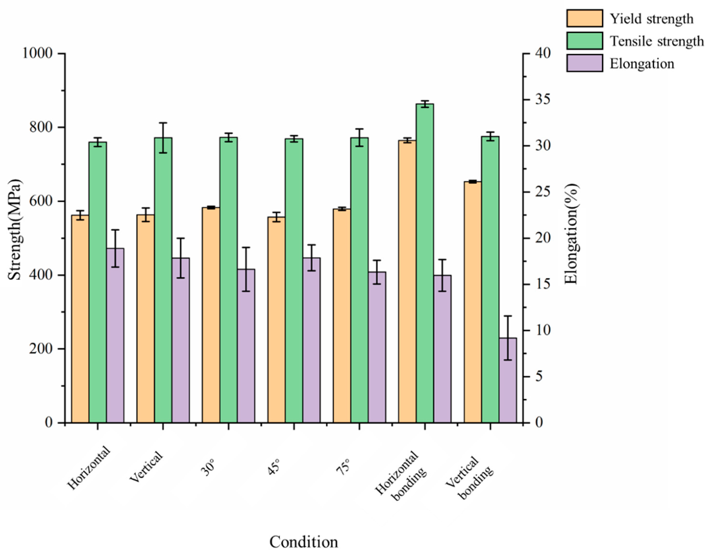 Metals 11 01235 g012