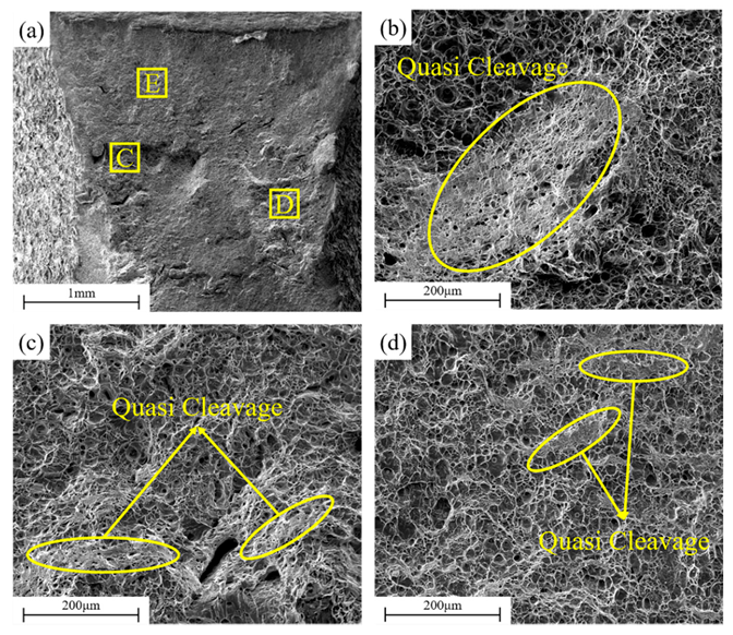 Metals 11 01235 g015