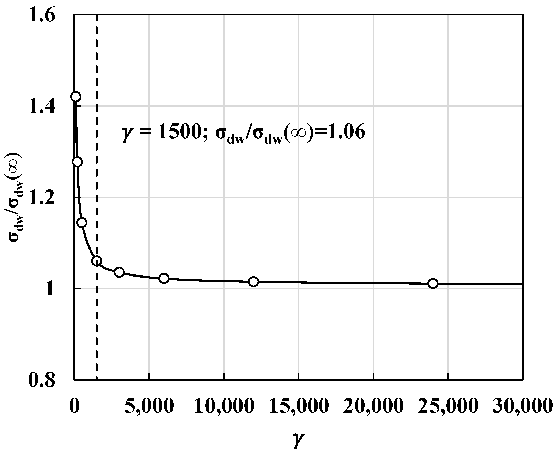 Metals 11 01238 g006 Metals 11 01238 g006