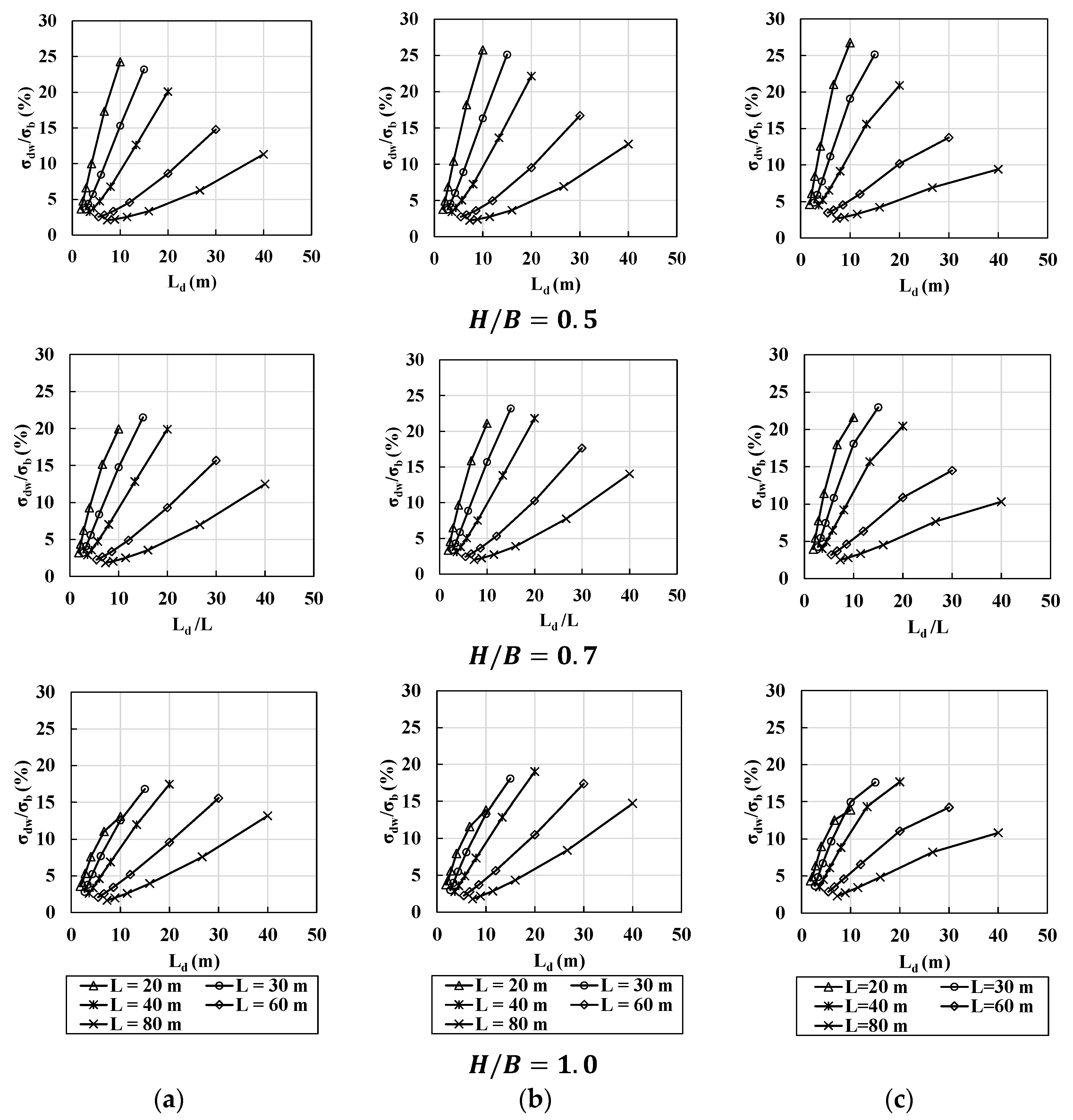 Metals 11 01238 g008 Metals 11 01238 g008