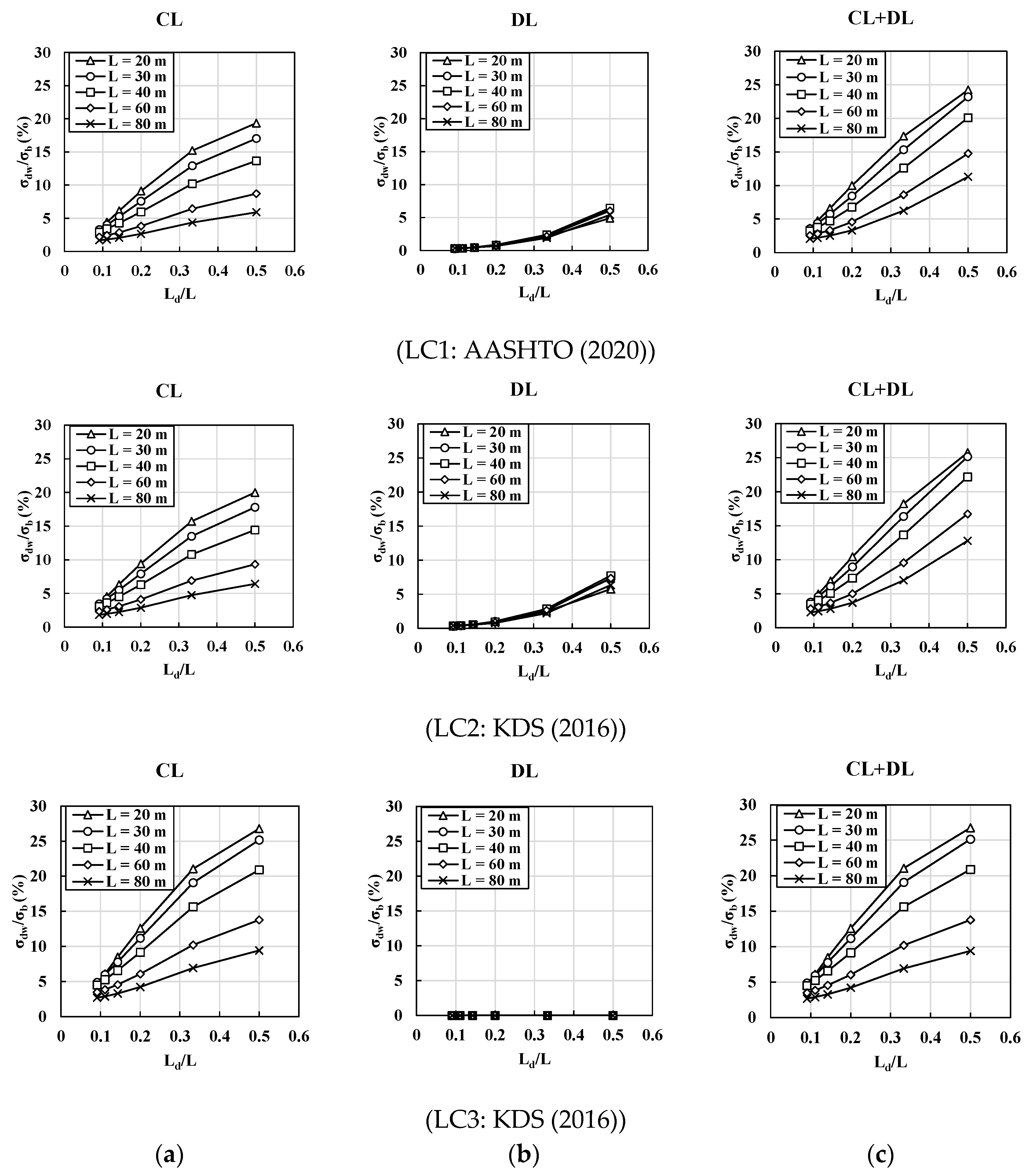 Metals 11 01238 g011 Metals 11 01238 g011