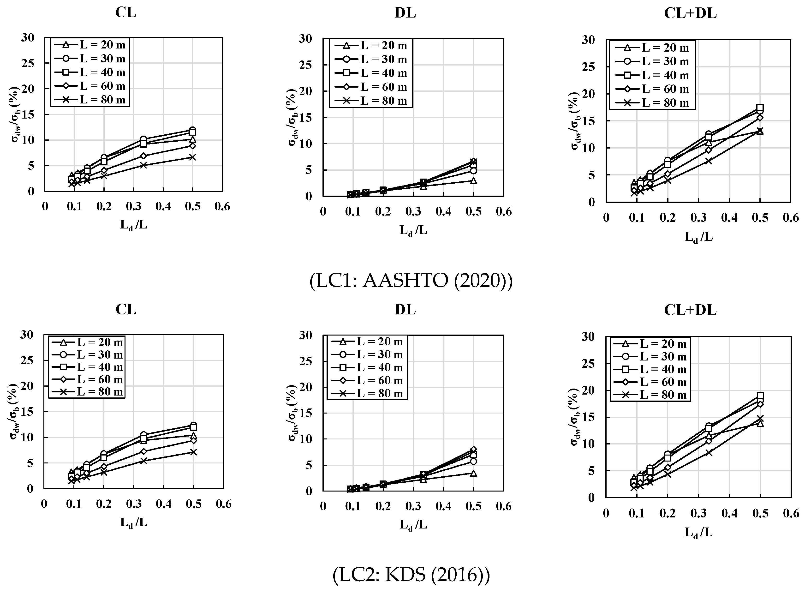 Metals 11 01238 g013a Metals 11 01238 g013a
