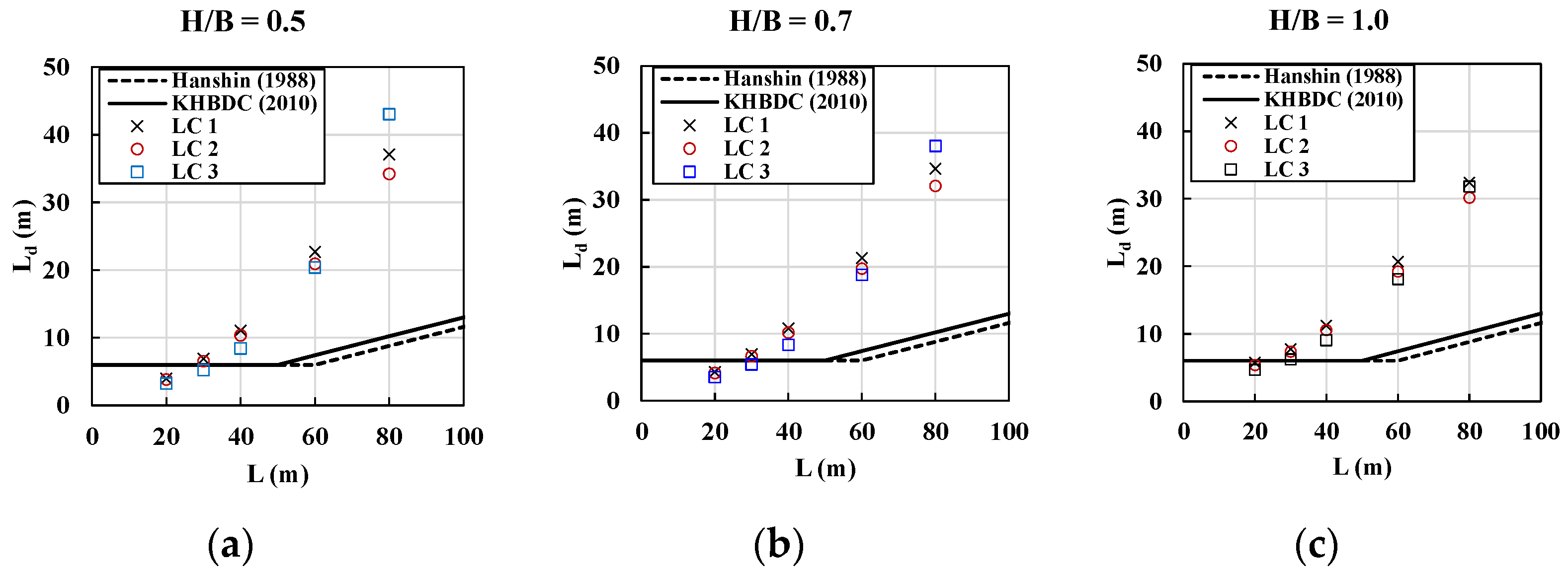 Metals 11 01238 g015 Metals 11 01238 g015