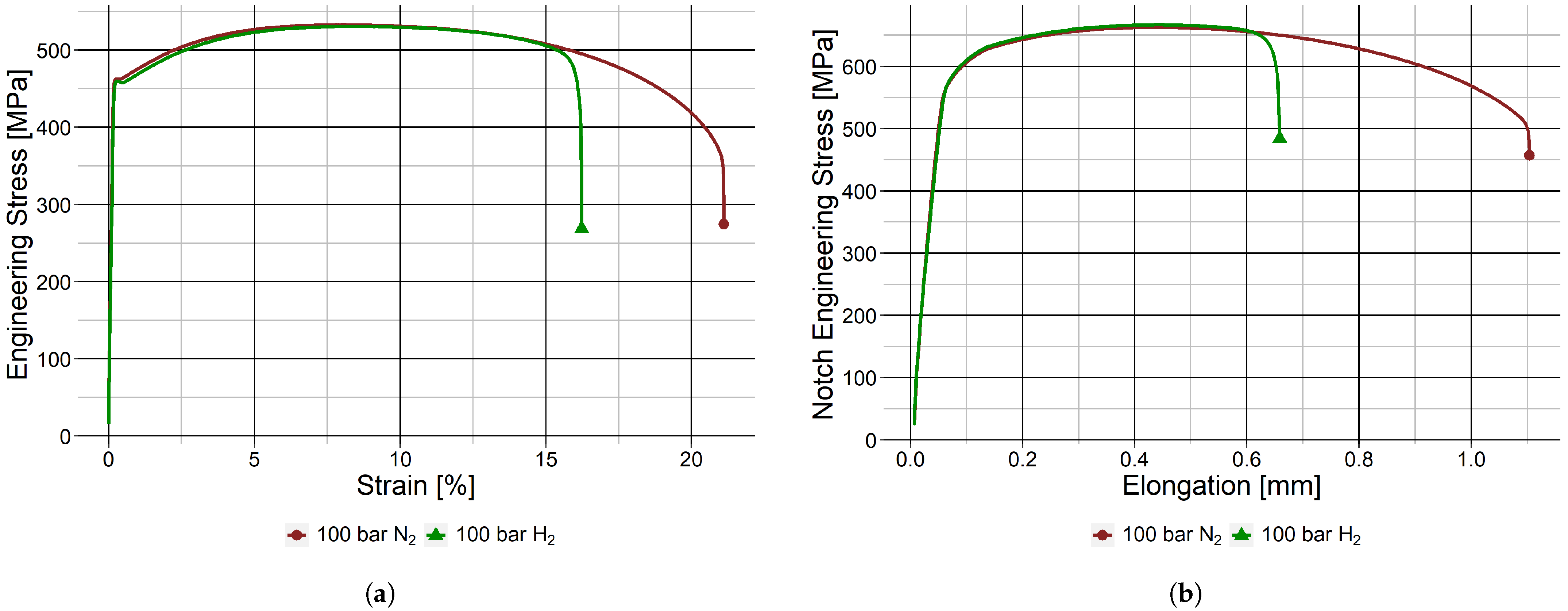 Metals 11 01242 g007