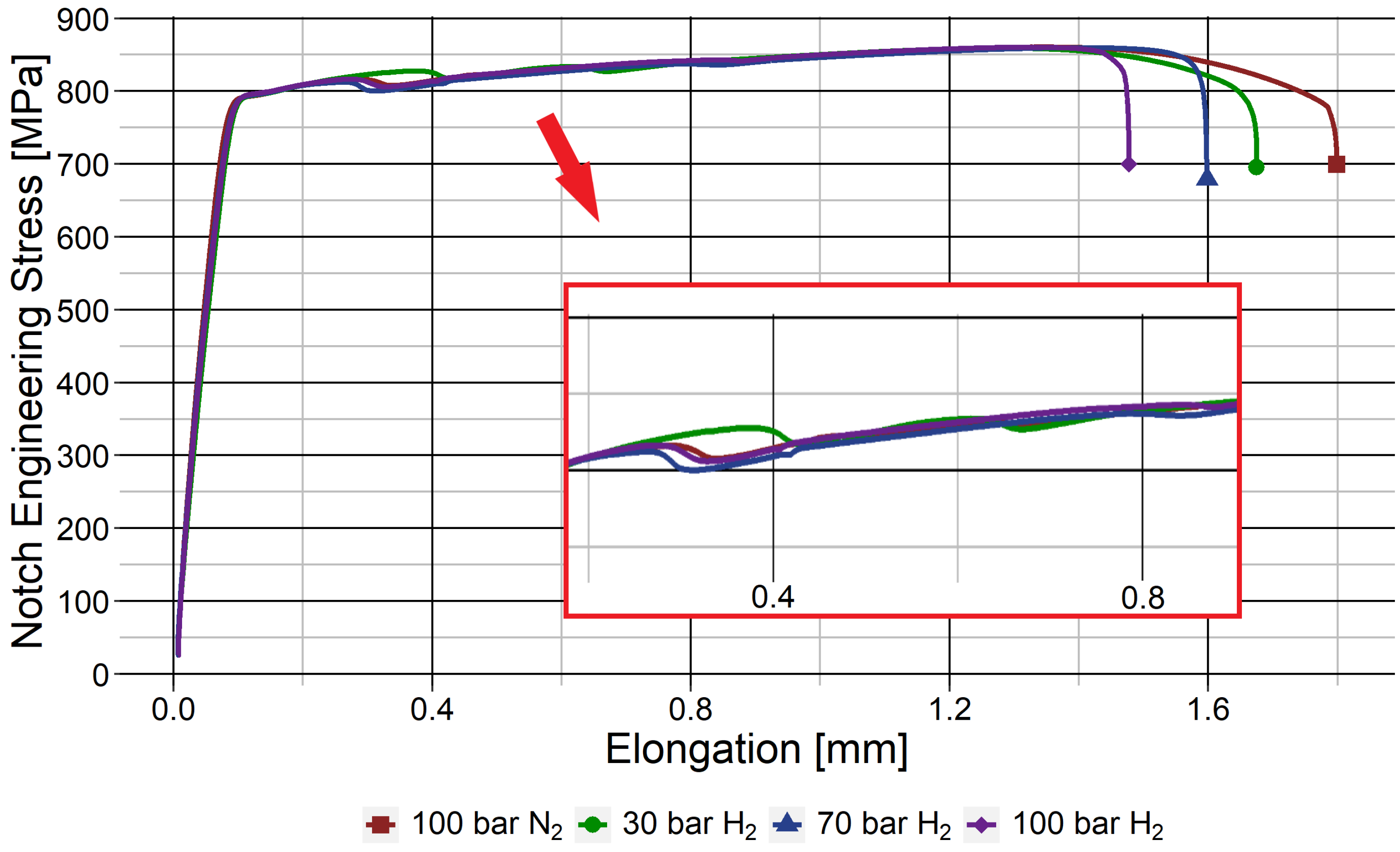 Metals 11 01242 g008