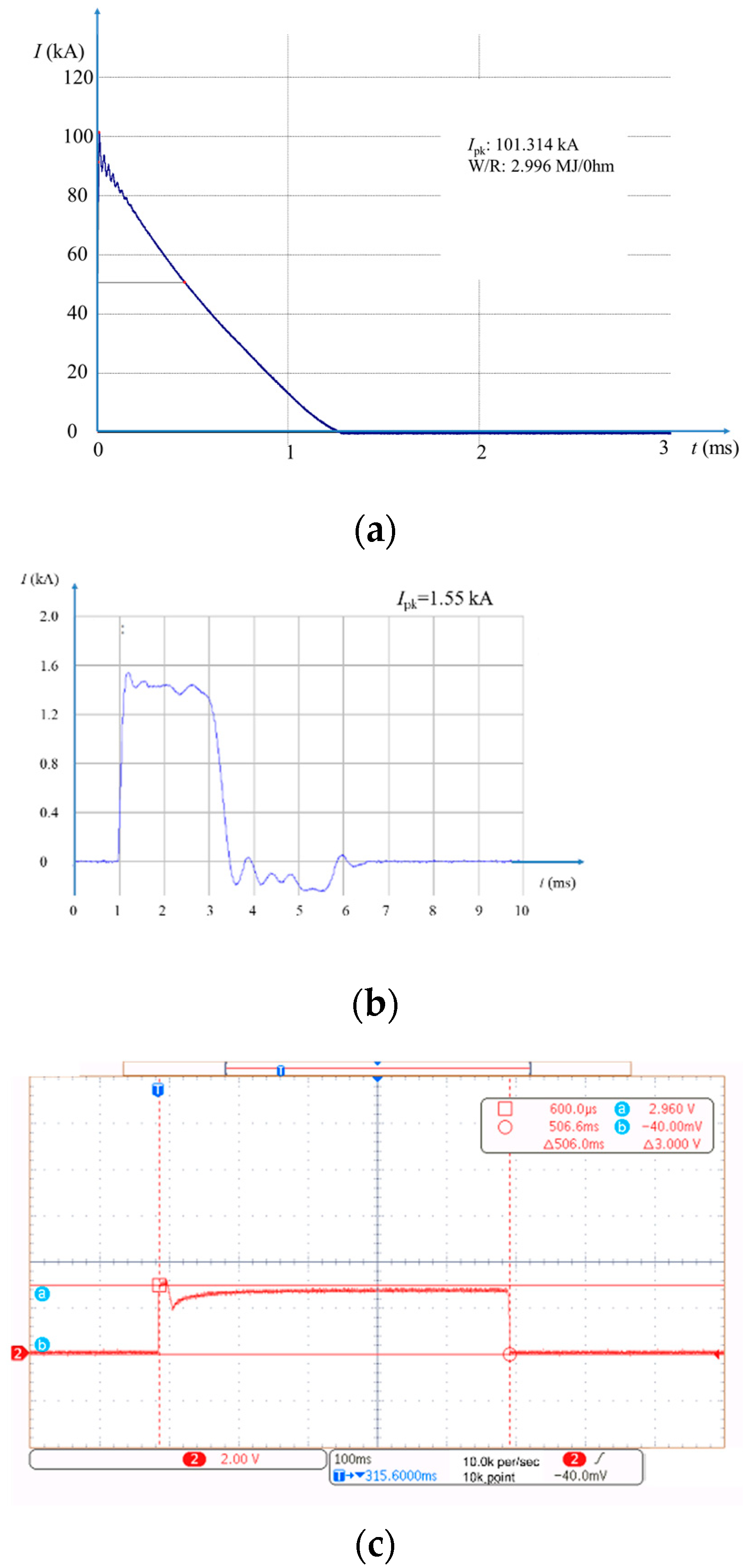 Metals 11 01251 g003