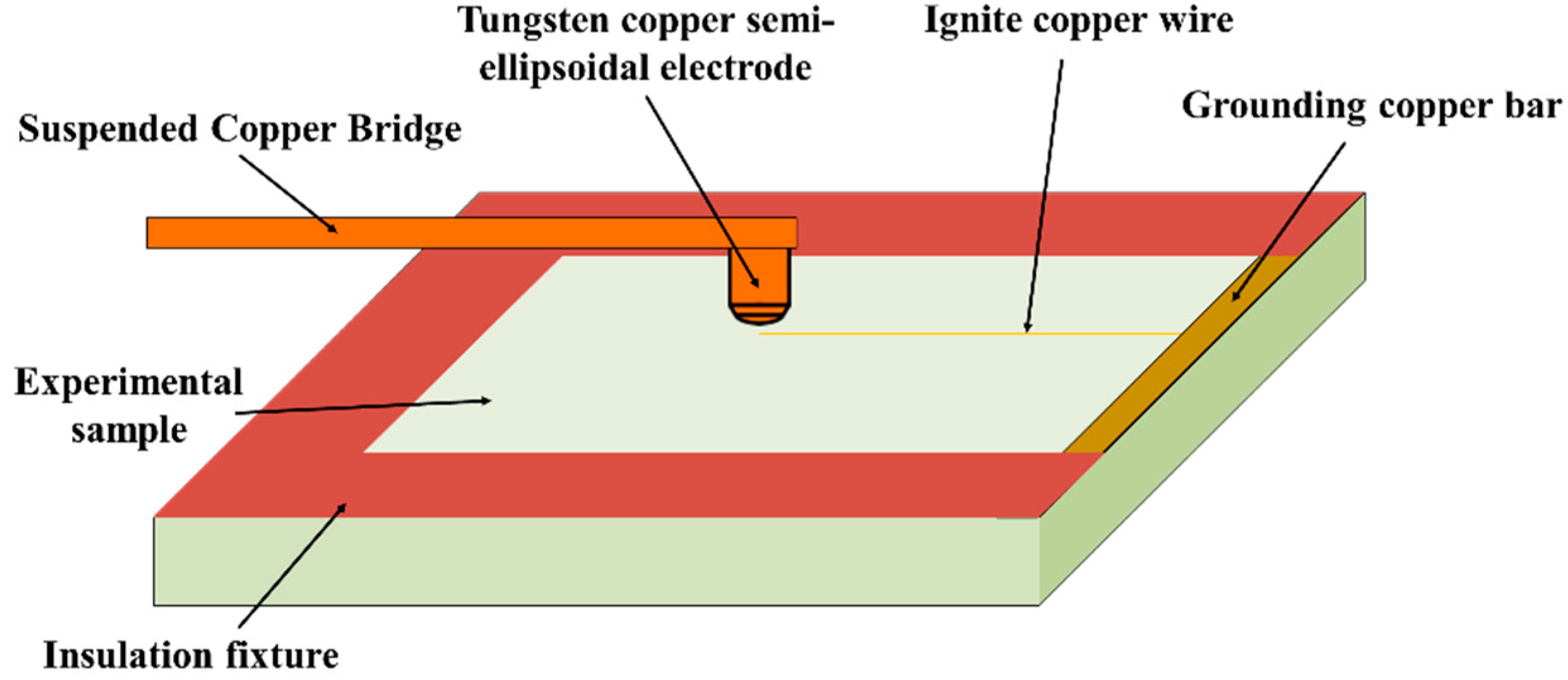 Metals 11 01251 g004