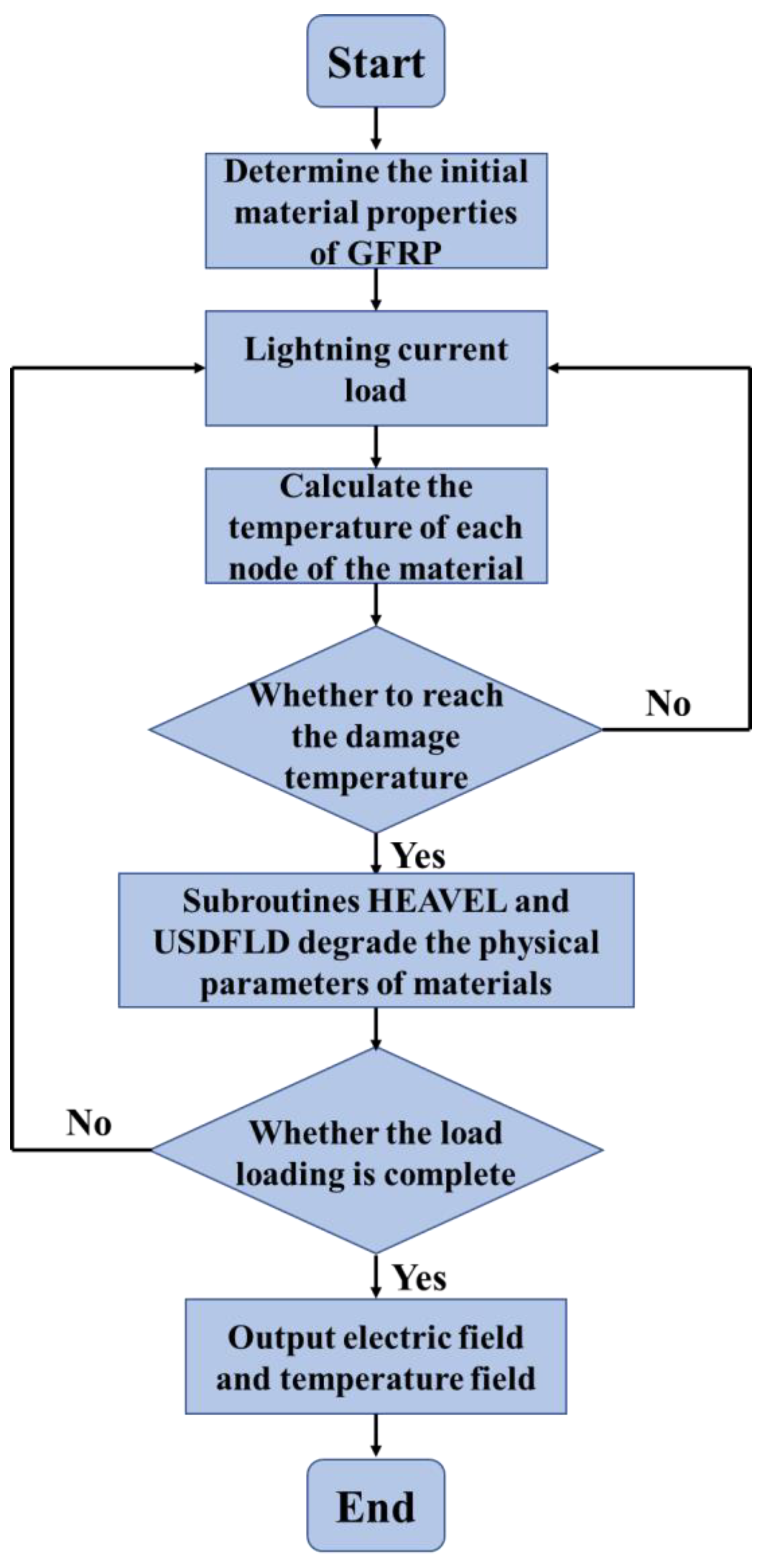 Metals 11 01251 g007