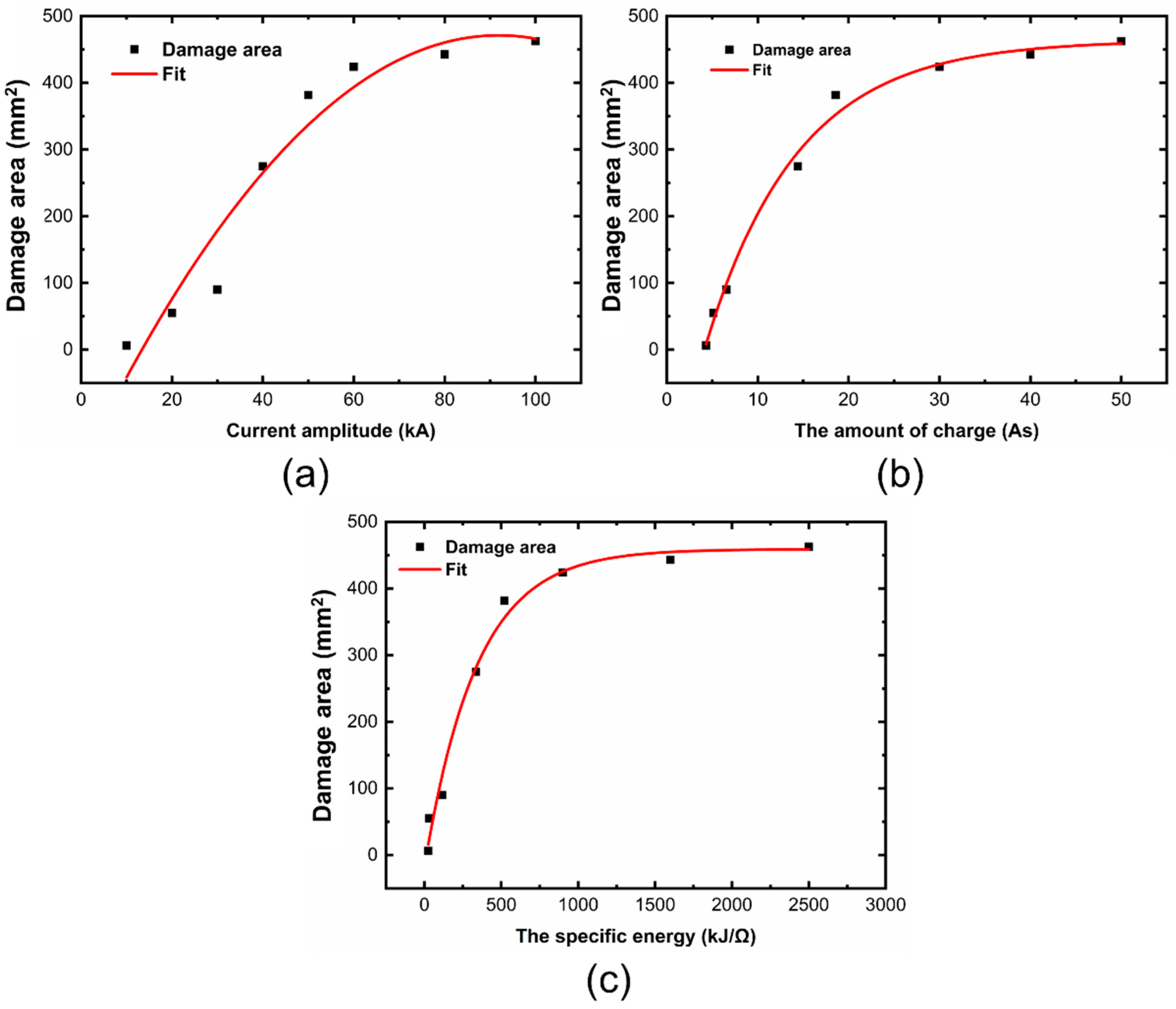 Metals 11 01251 g018