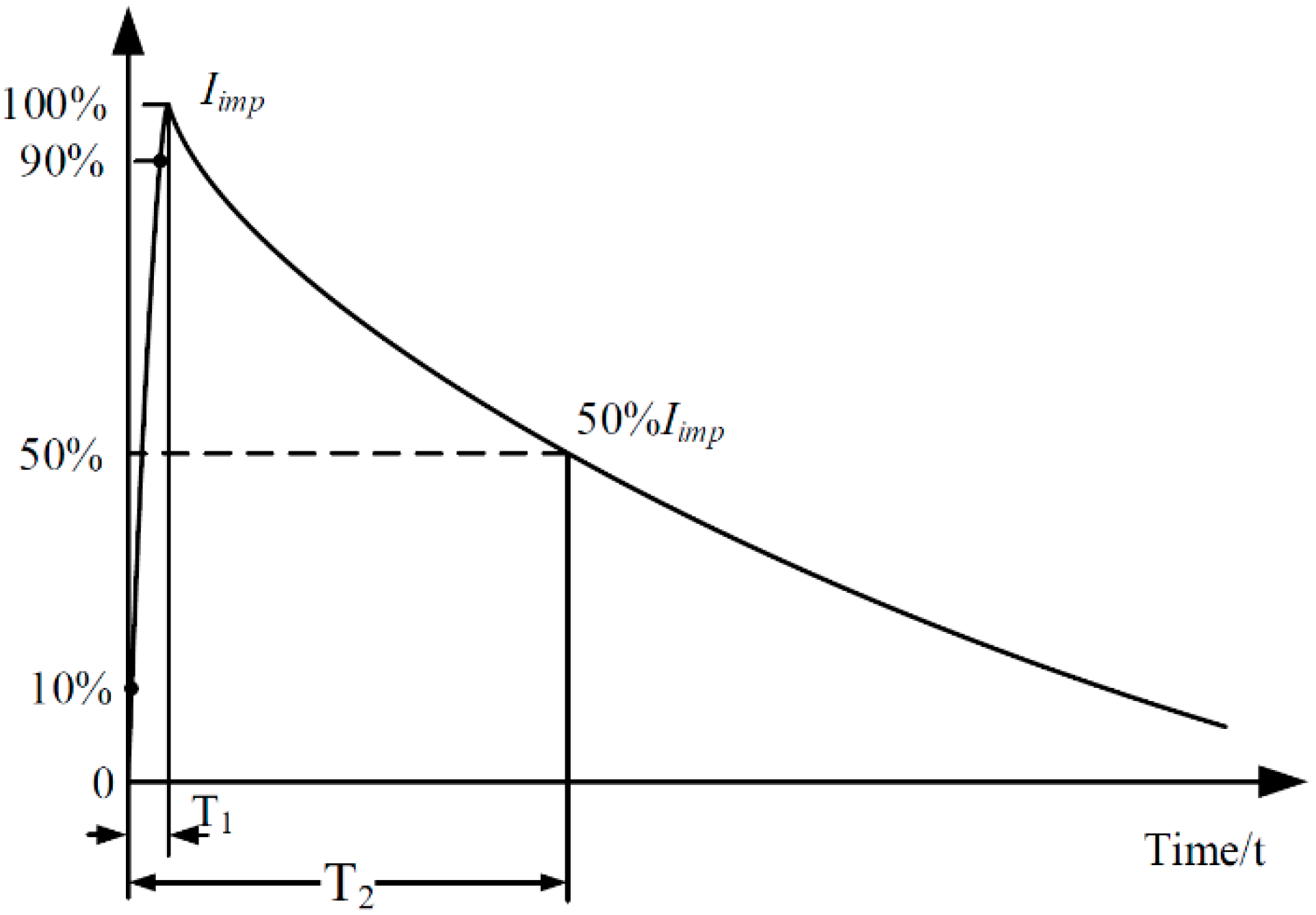 Metals 11 01251 g019
