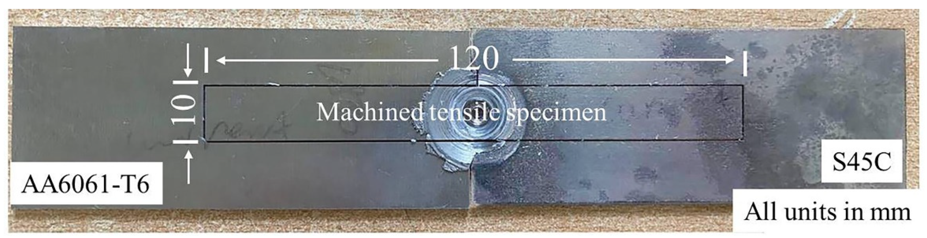 Metals 11 01252 g002