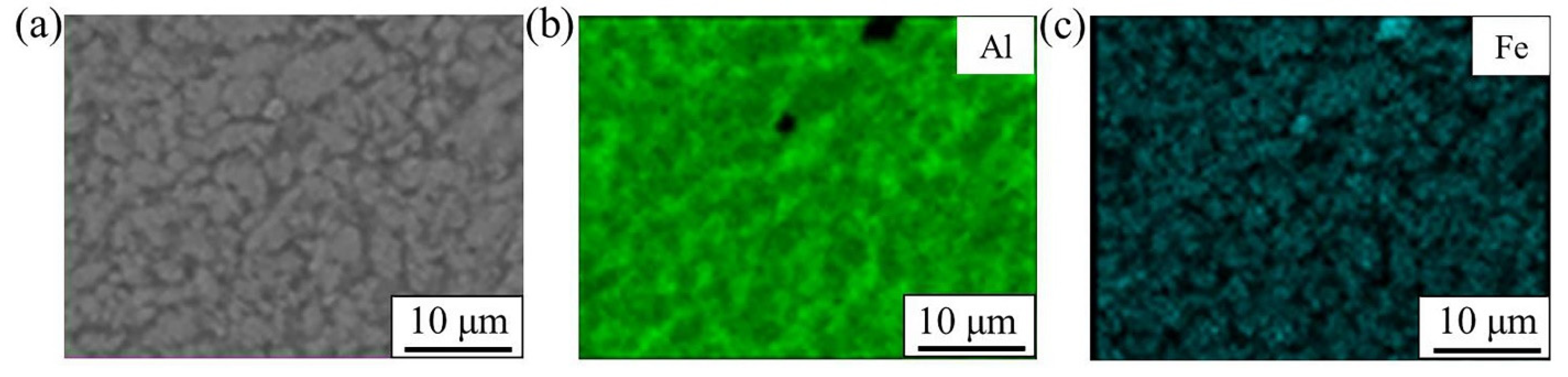 Metals 11 01252 g006