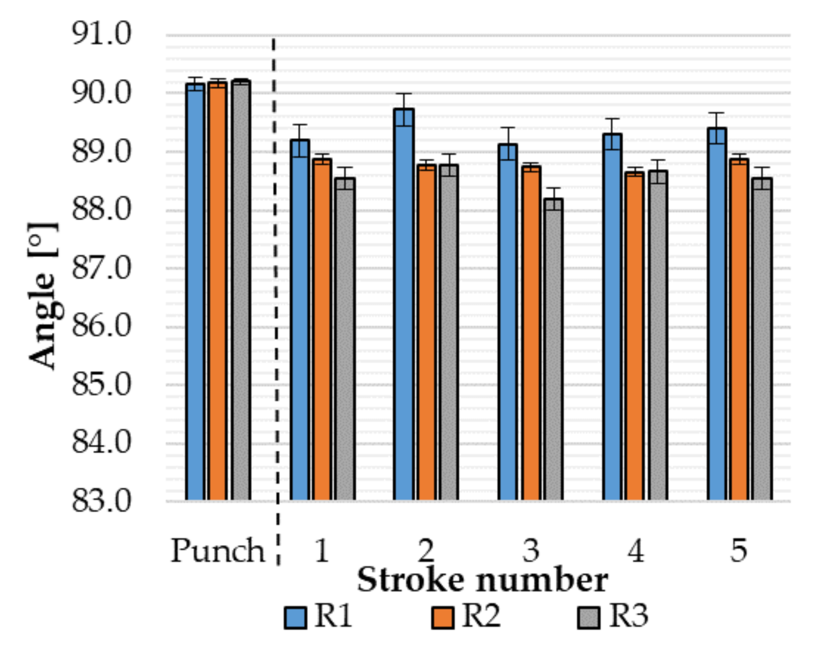 Metals 11 01256 g008