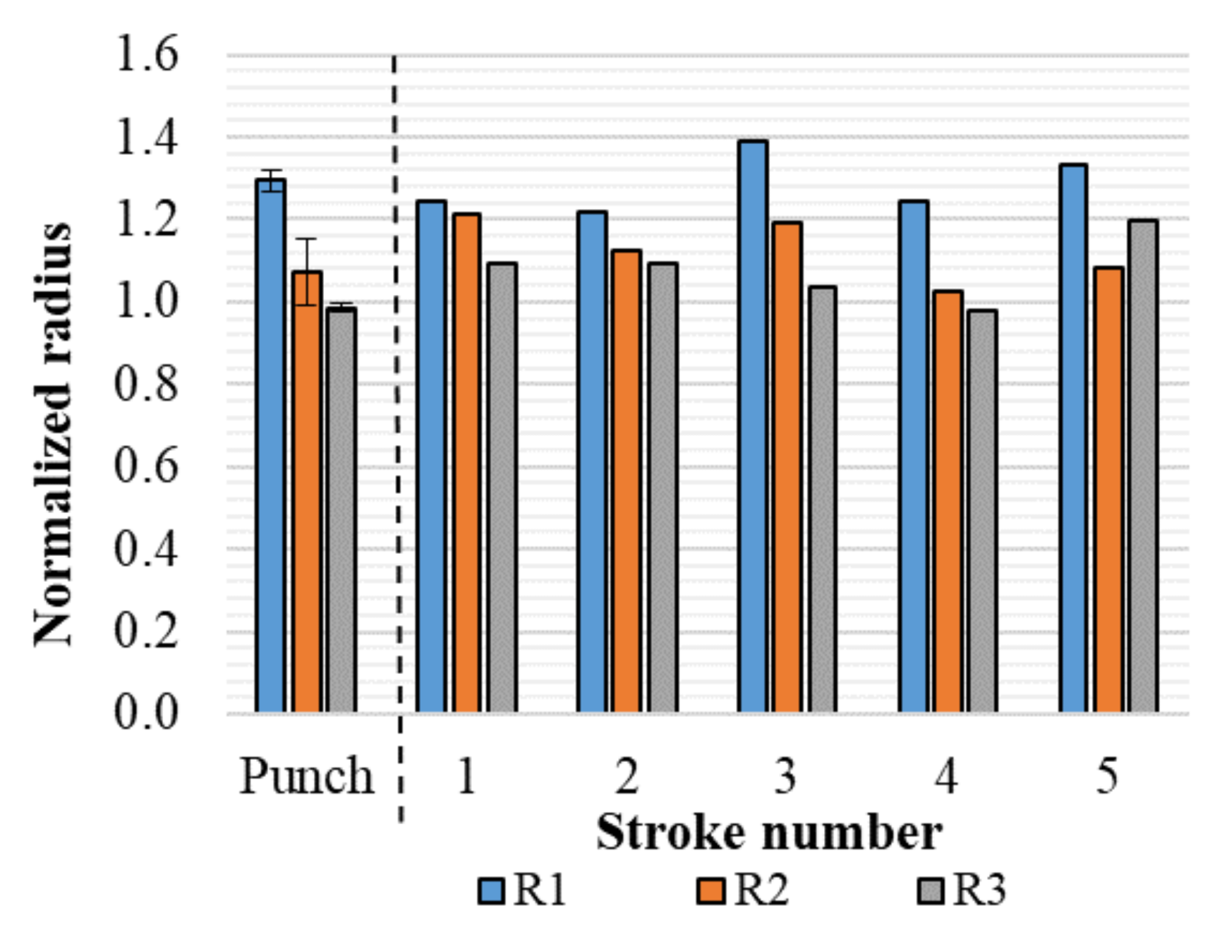 Metals 11 01256 g009