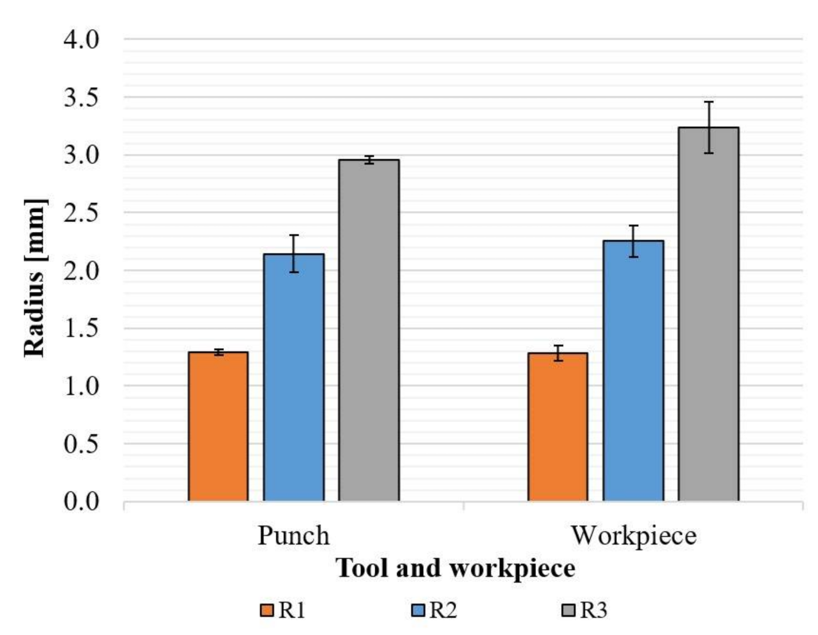 Metals 11 01256 g010