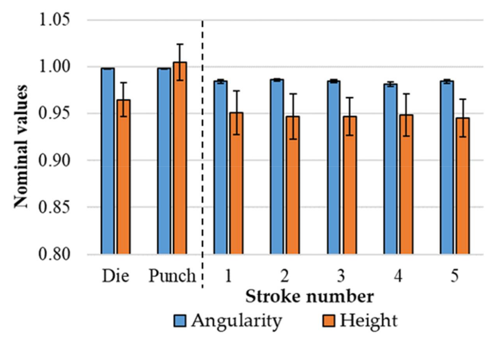 Metals 11 01256 g013