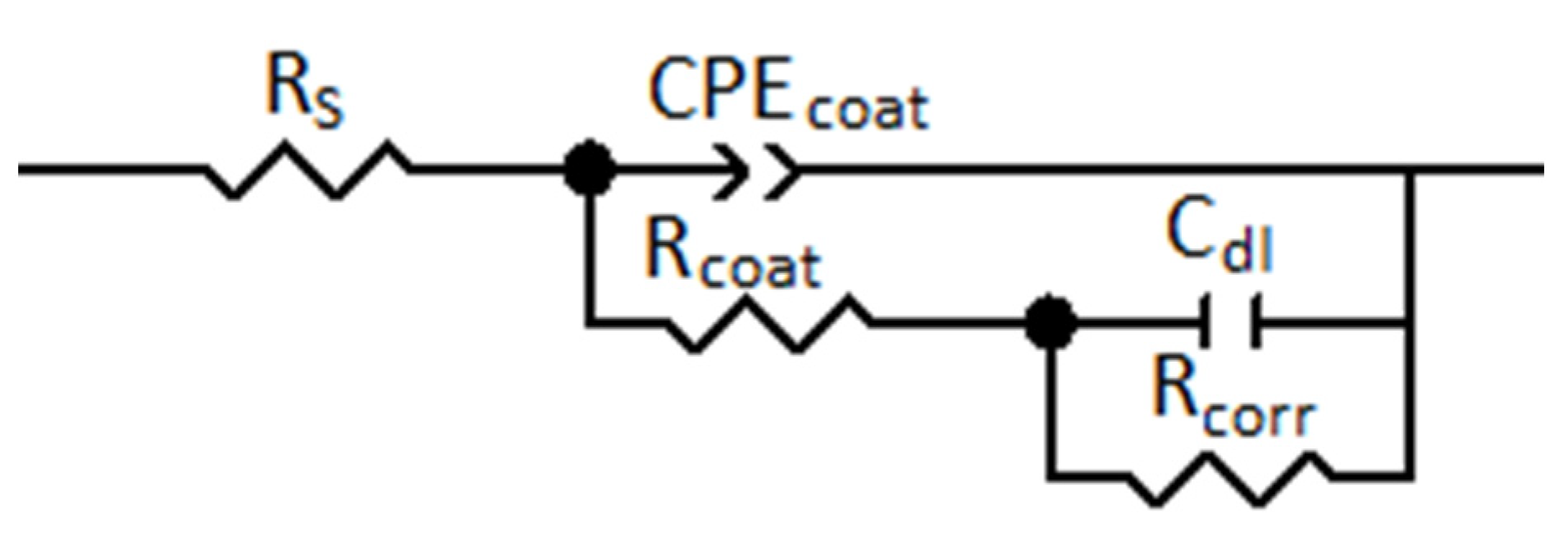 Metals 11 01269 g004
