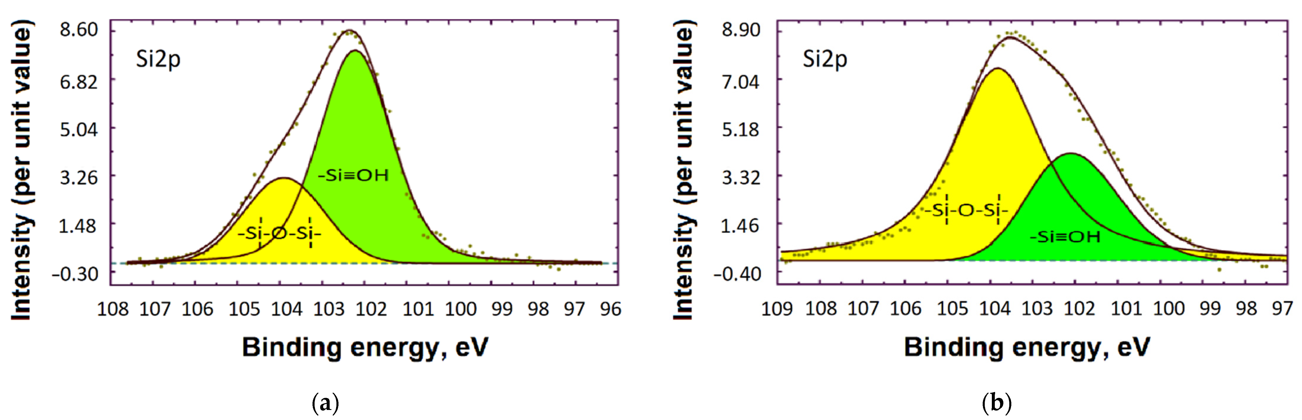 Metals 11 01269 g006