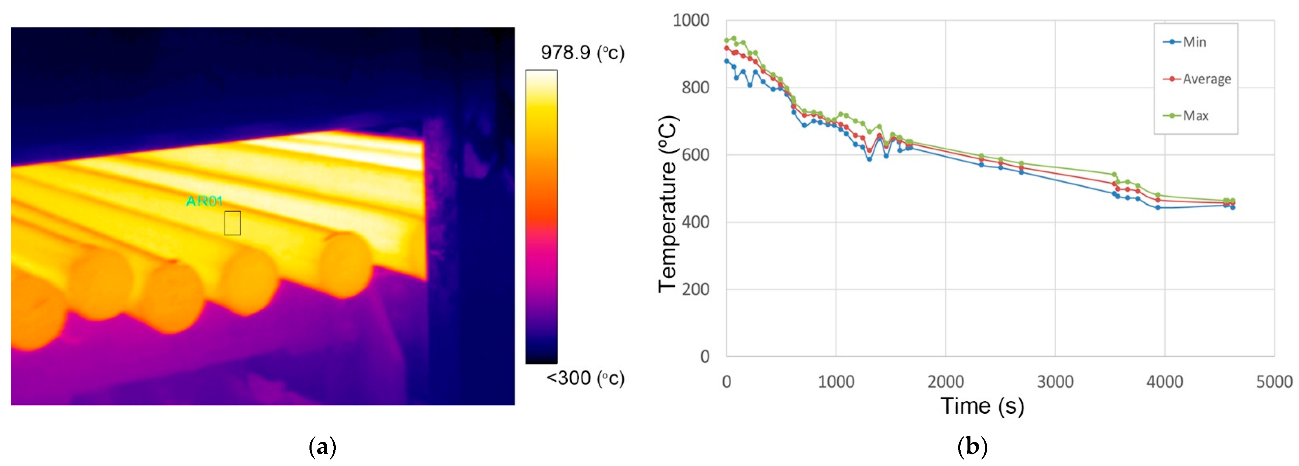 Metals 11 01284 g004