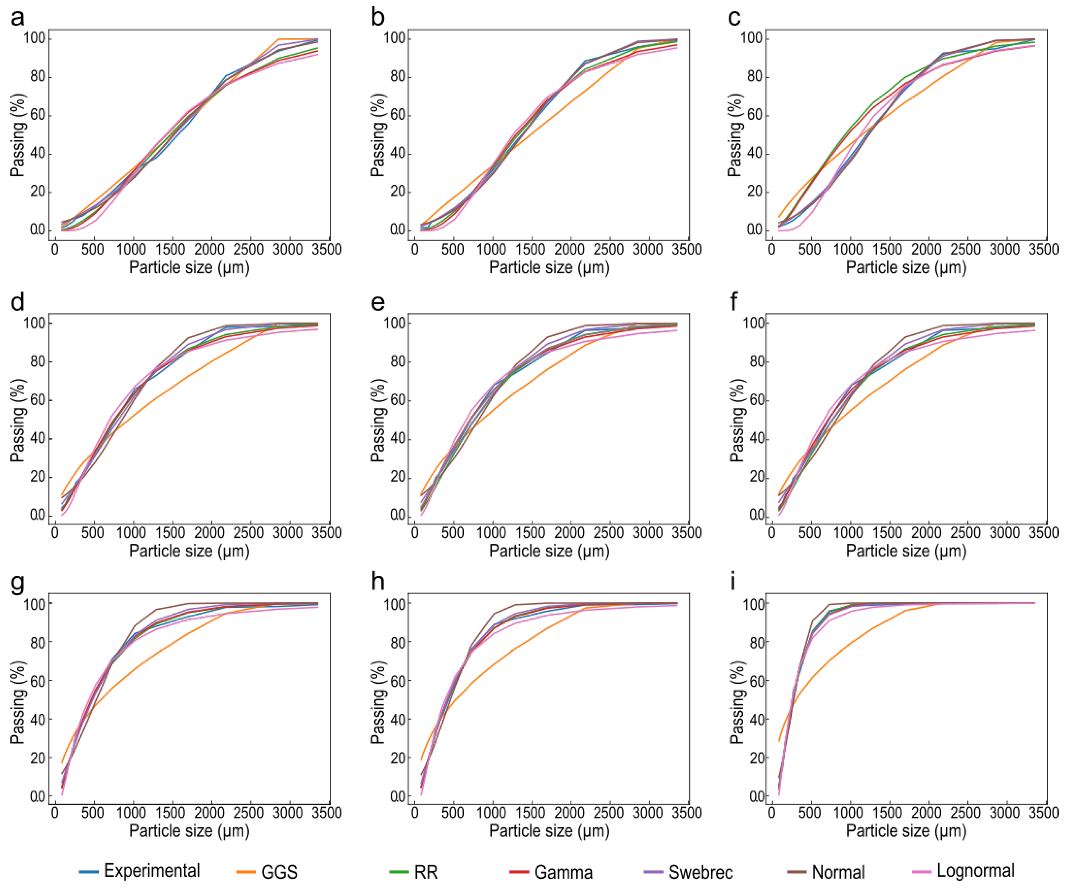 Metals 11 01288 g004