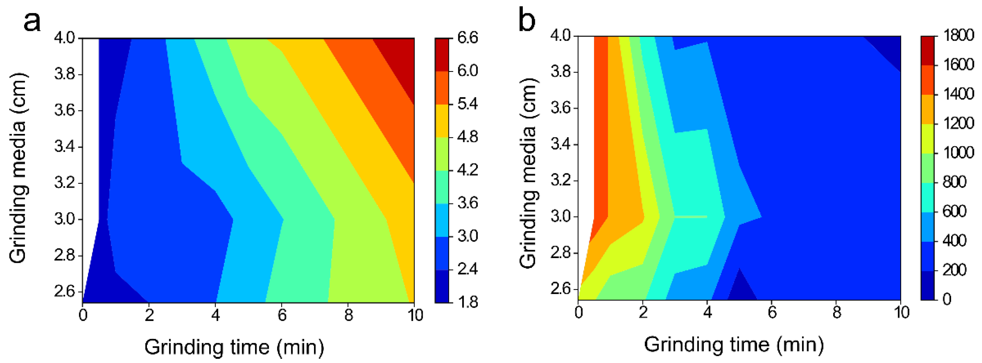 Metals 11 01288 g005