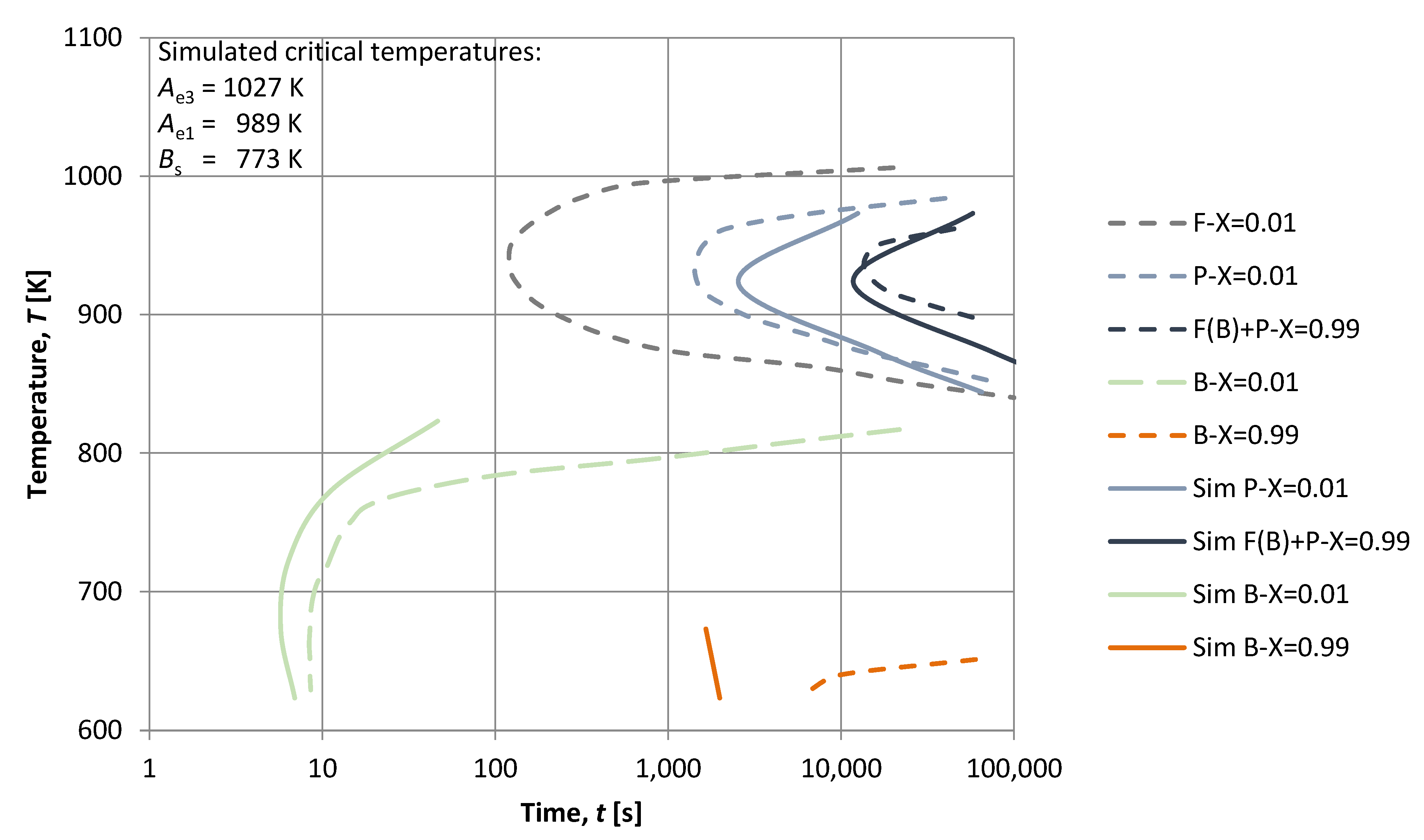 Metals 11 01292 g005