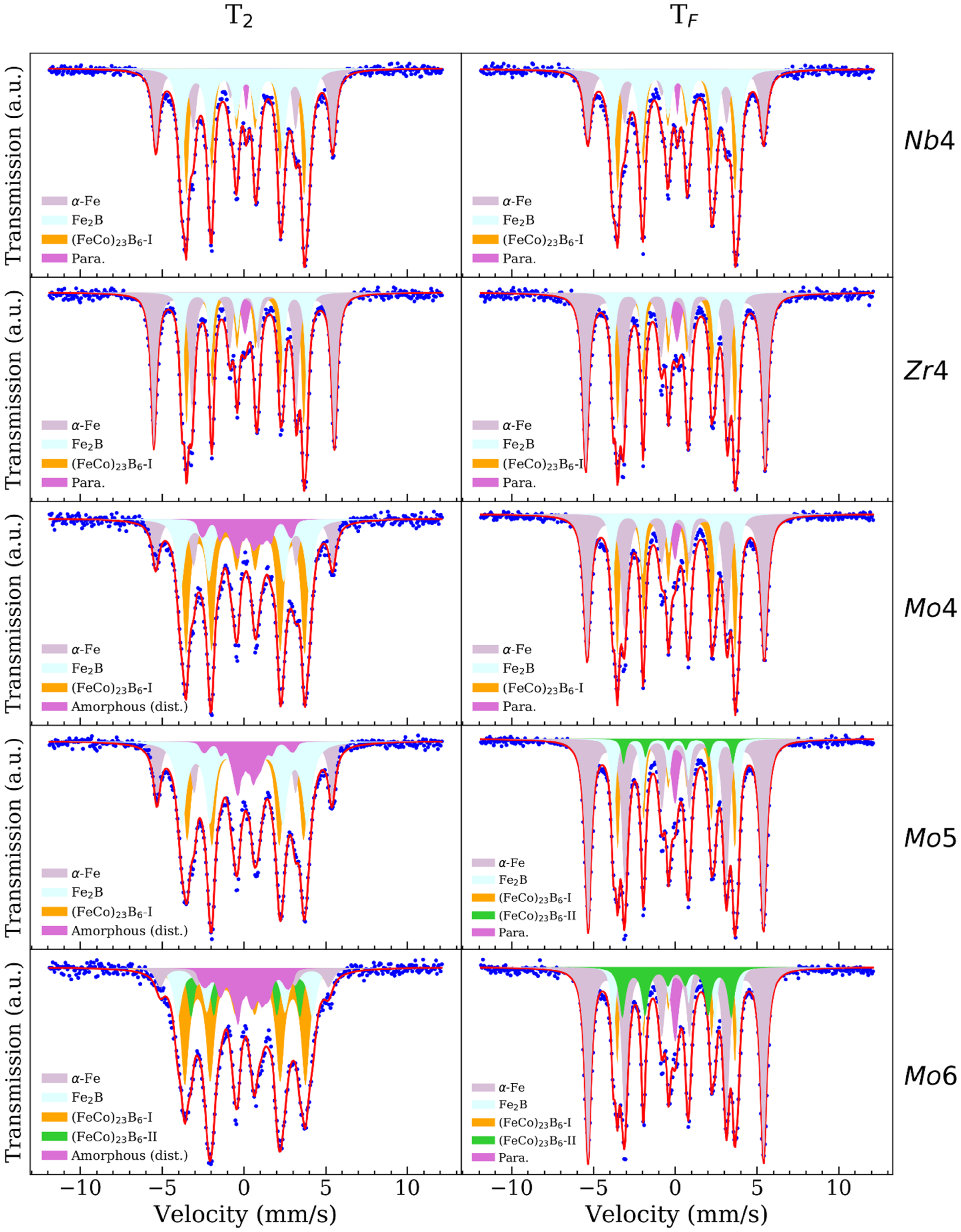 Metals 11 01293 g005