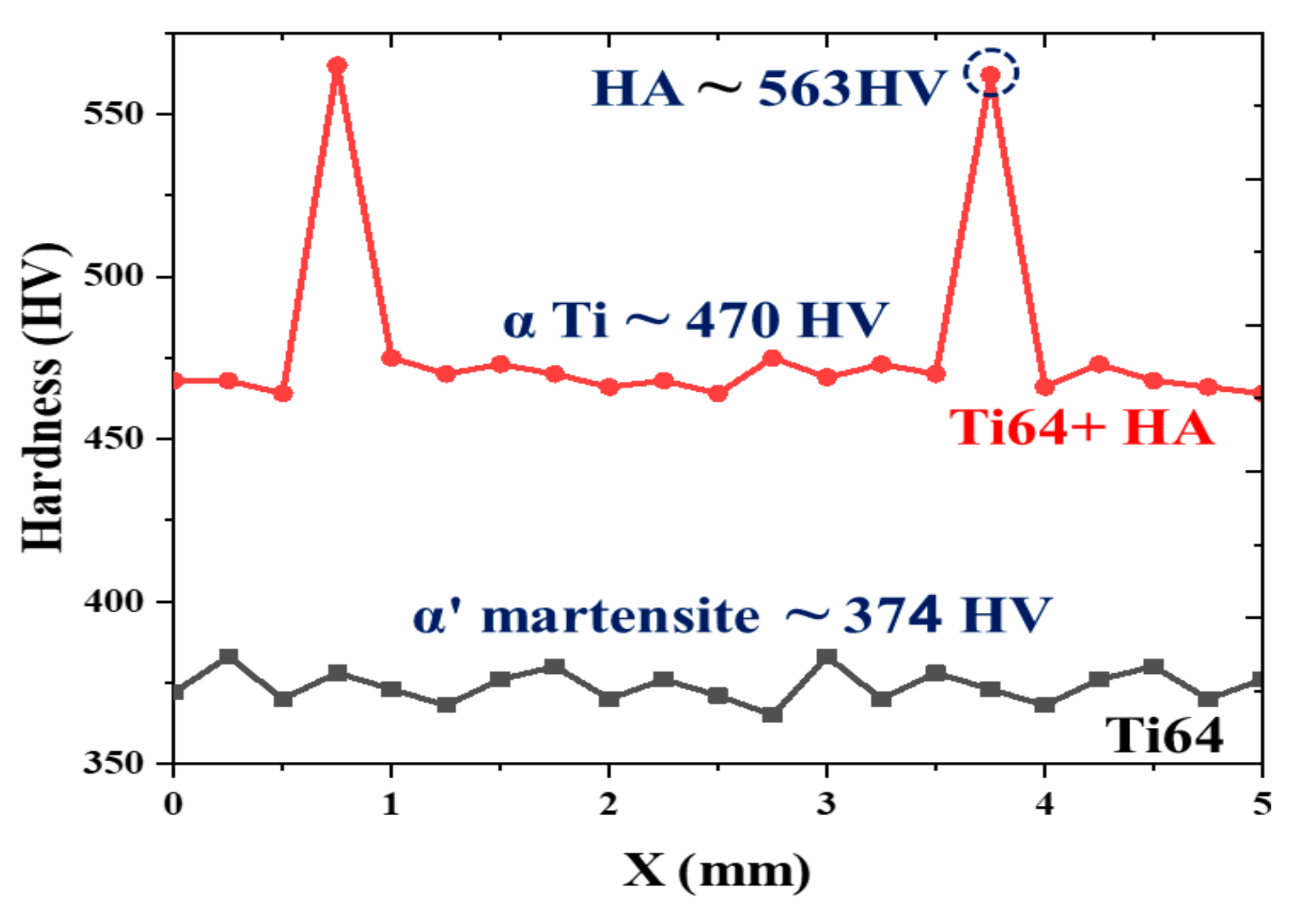 Metals 11 01295 g011