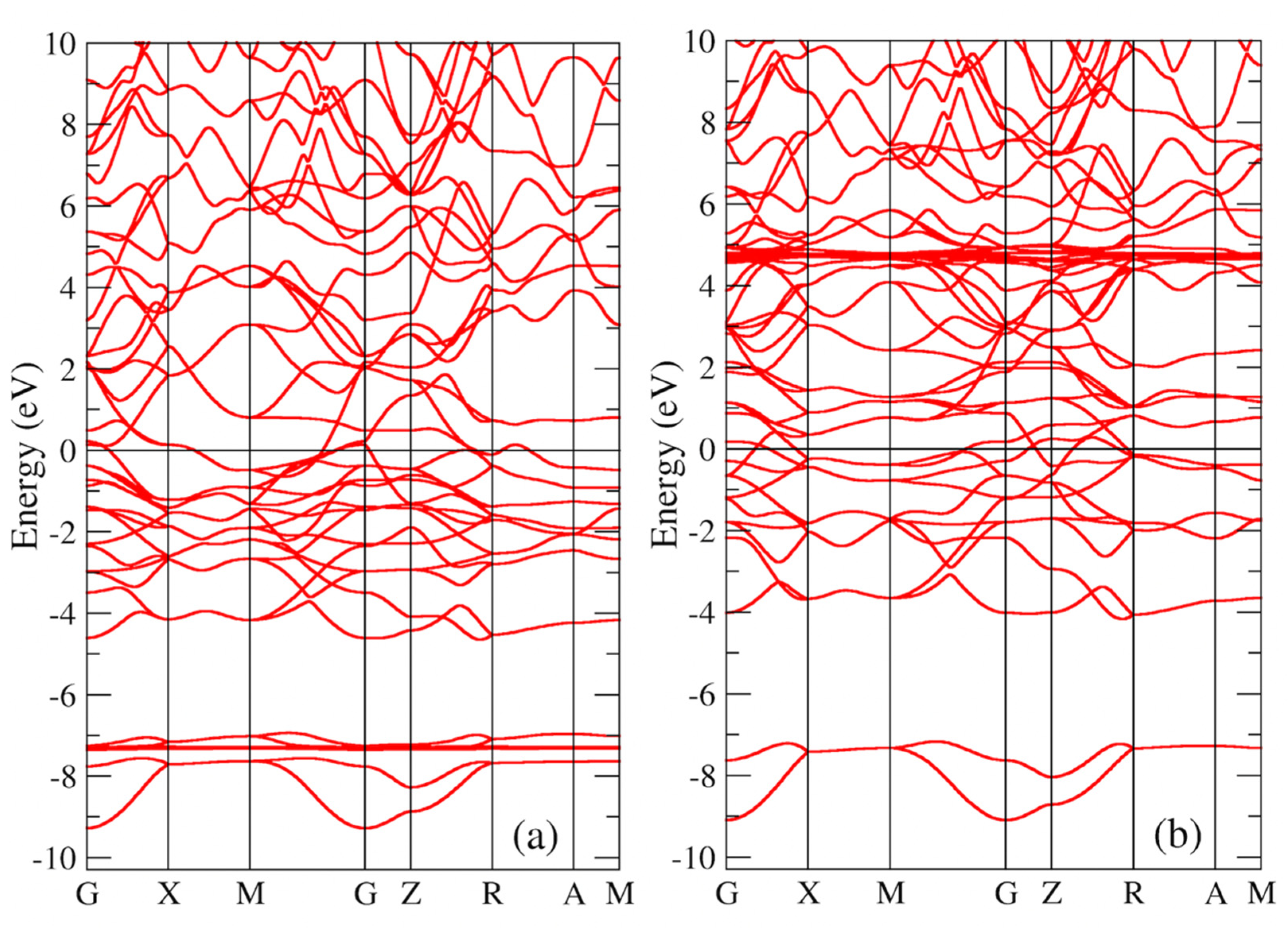 Metals 11 01296 g004