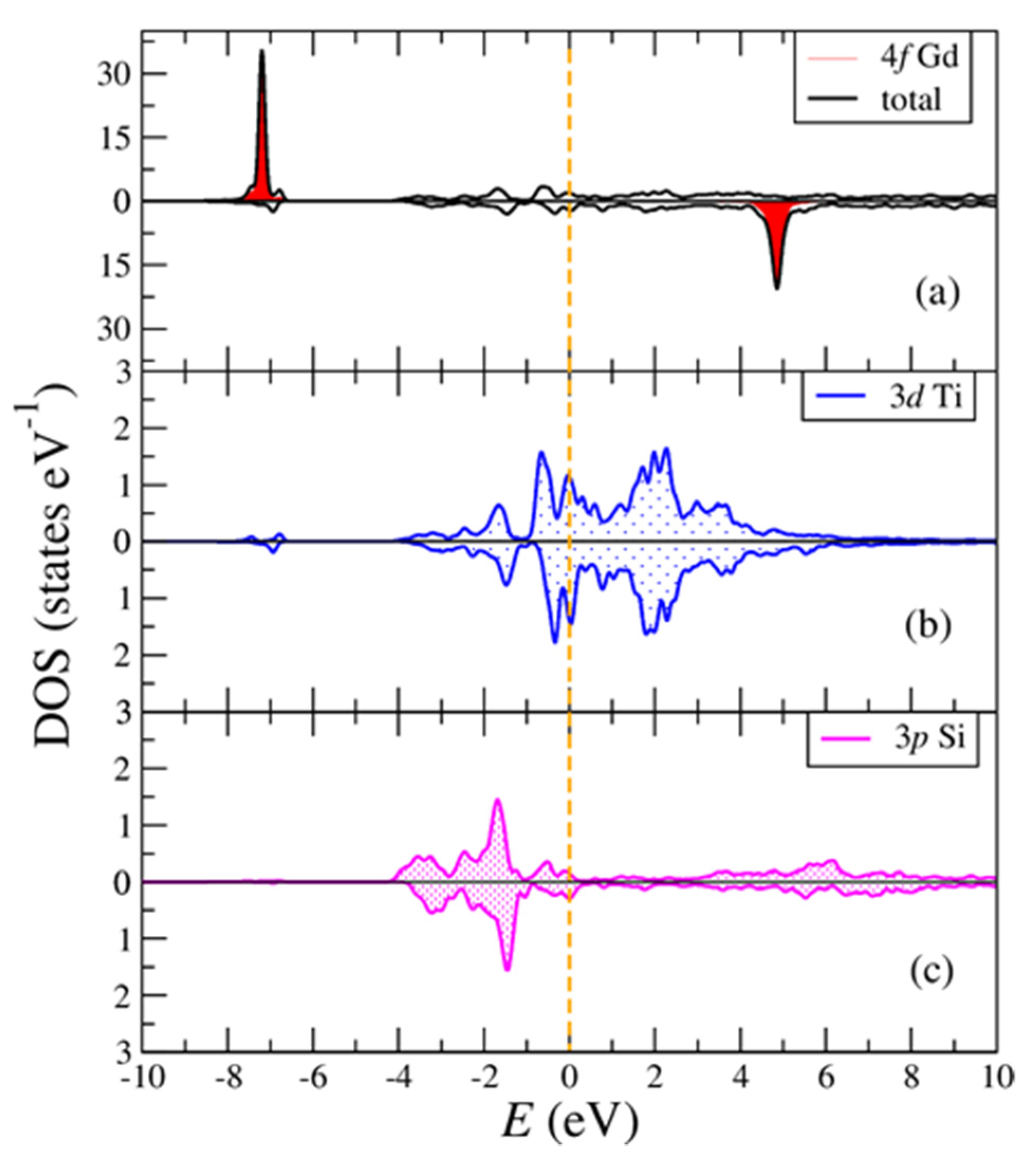 Metals 11 01296 g005