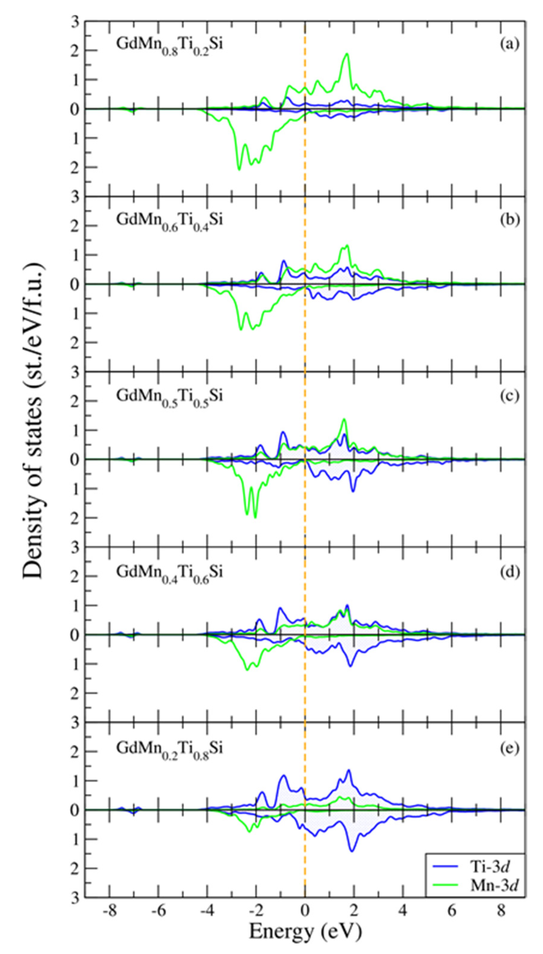 Metals 11 01296 g007