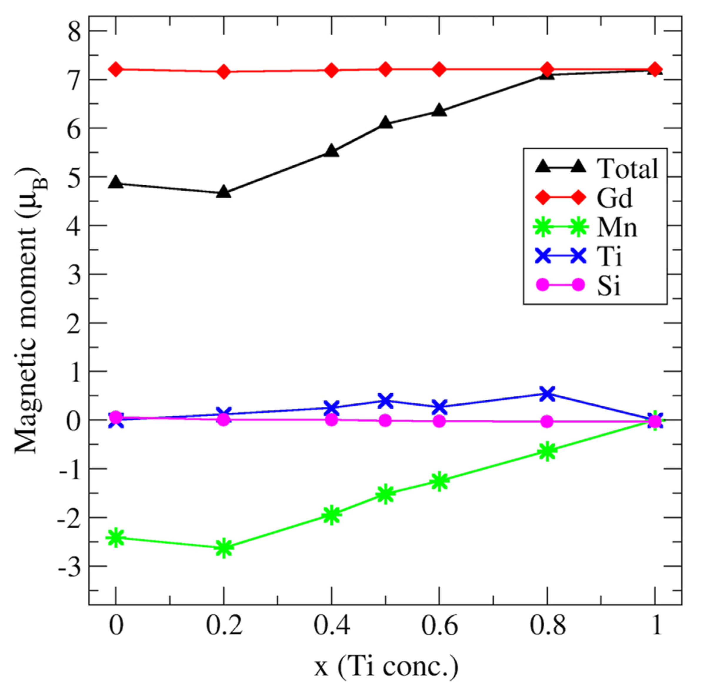 Metals 11 01296 g008