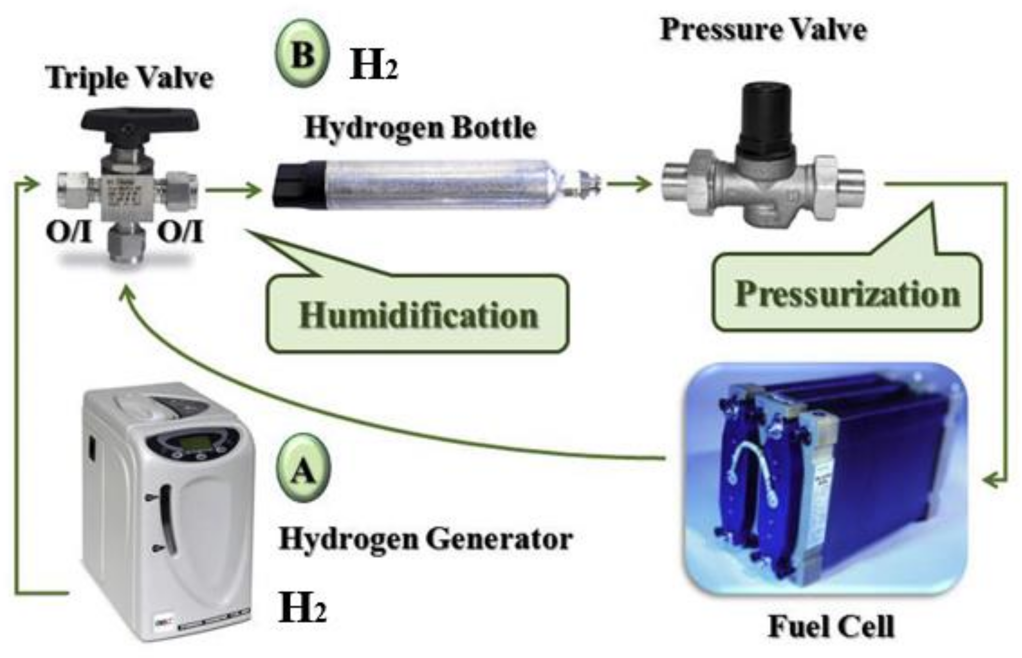 Metals 11 01303 g003