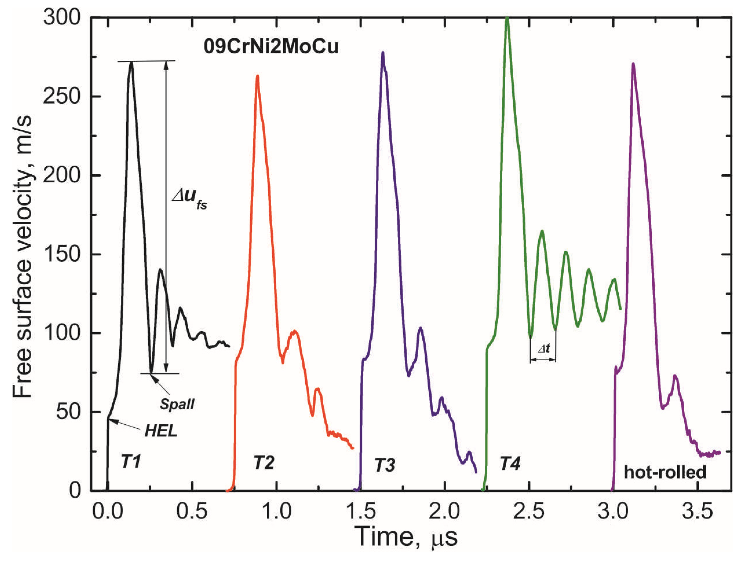 Metals 11 01305 g006