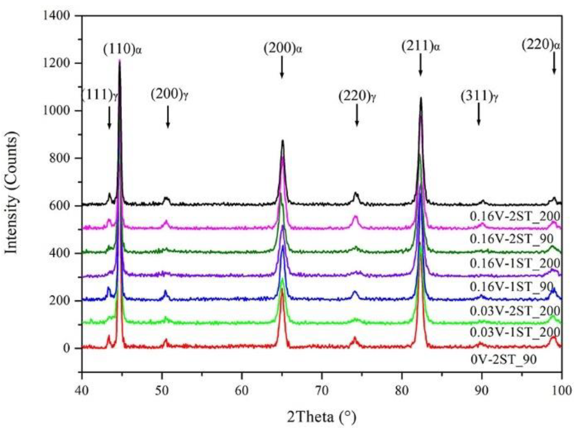 Metals 11 01306 g009
