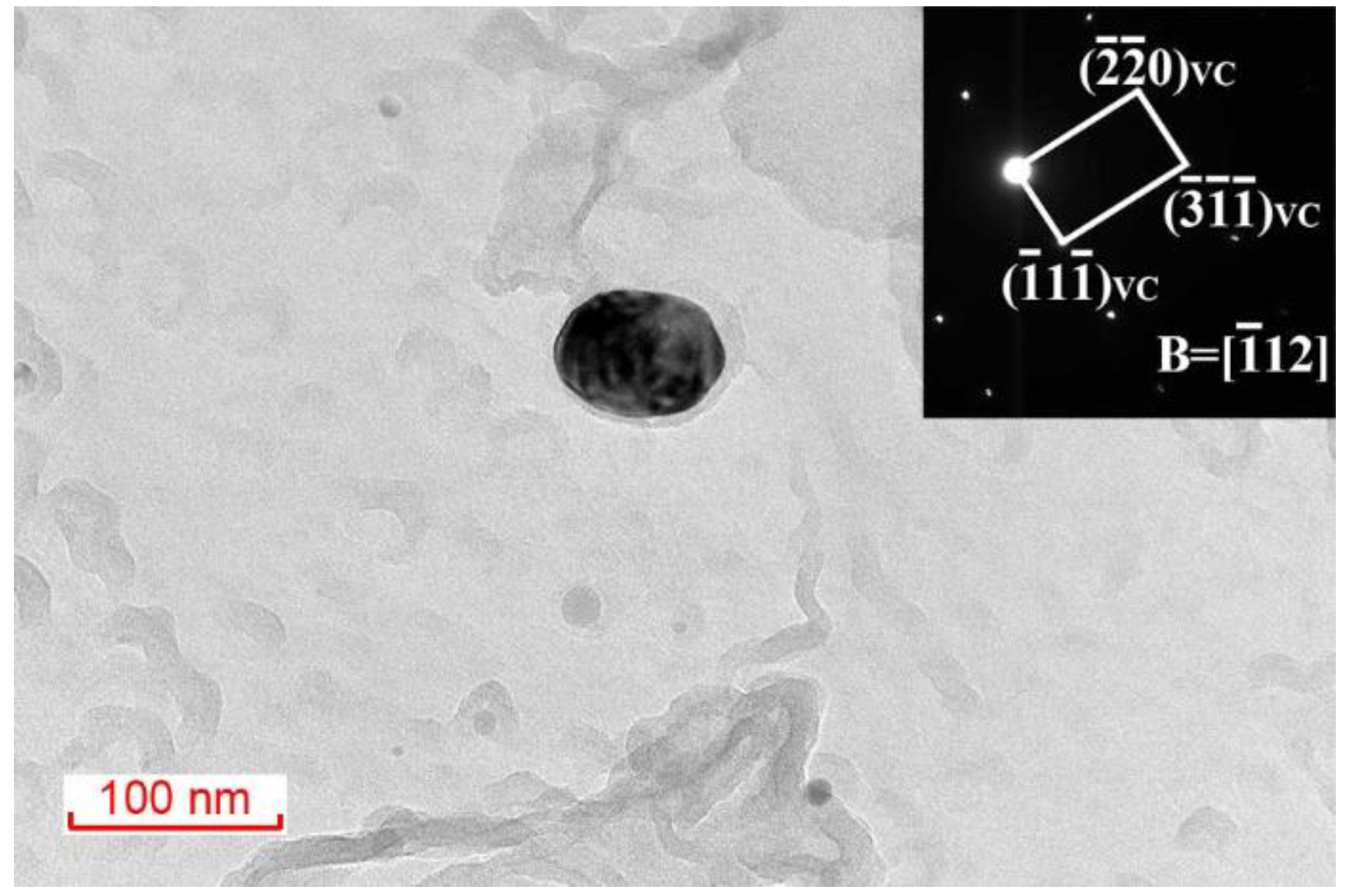 Metals 11 01306 g012