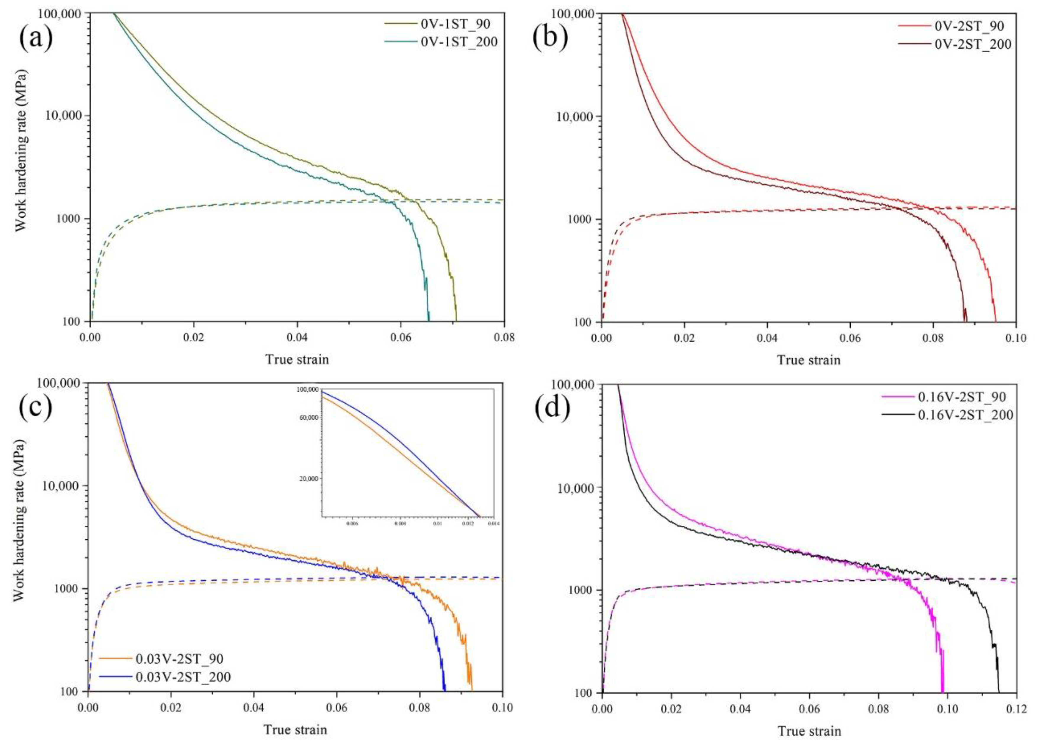 Metals 11 01306 g015