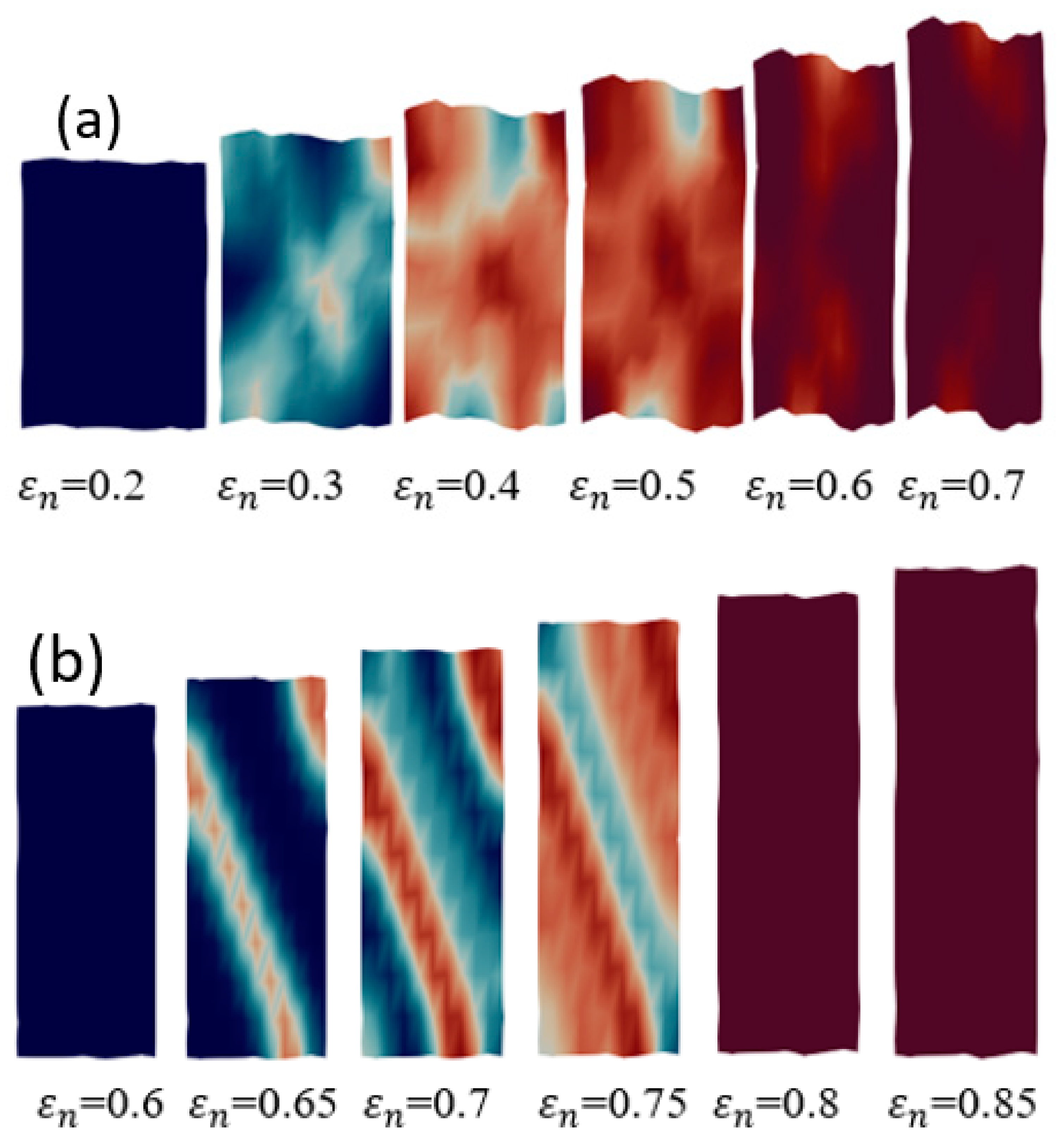 Metals 11 01316 g007a