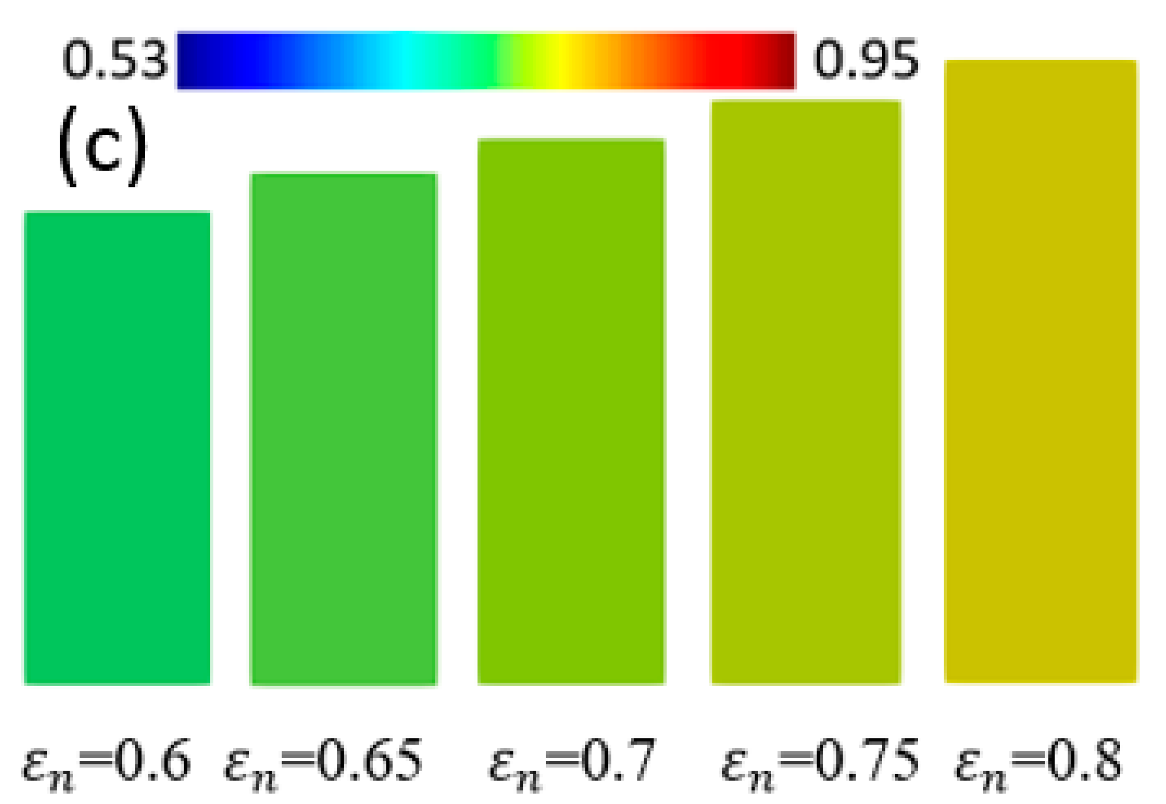 Metals 11 01316 g008b