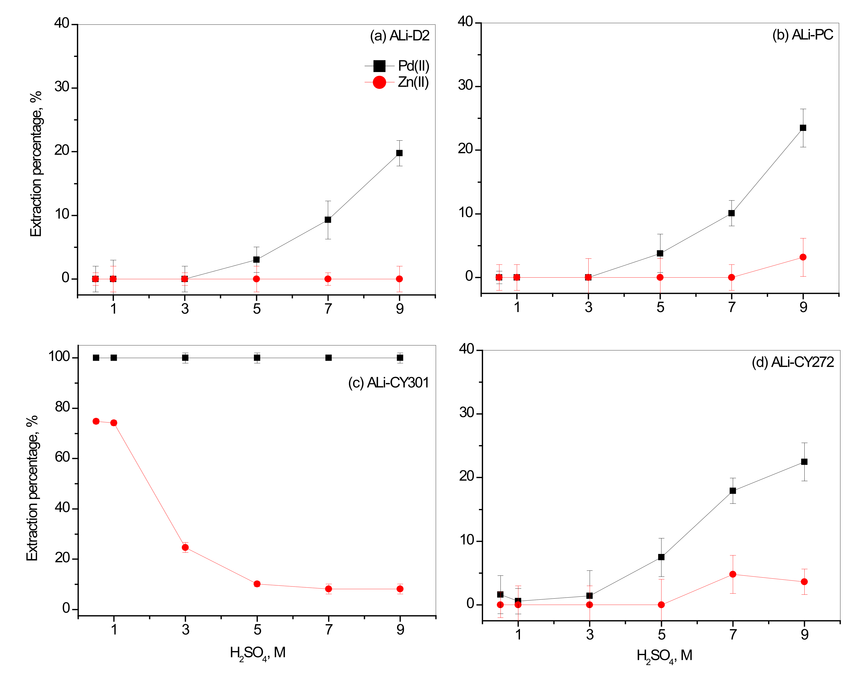 Metals 11 01320 g002