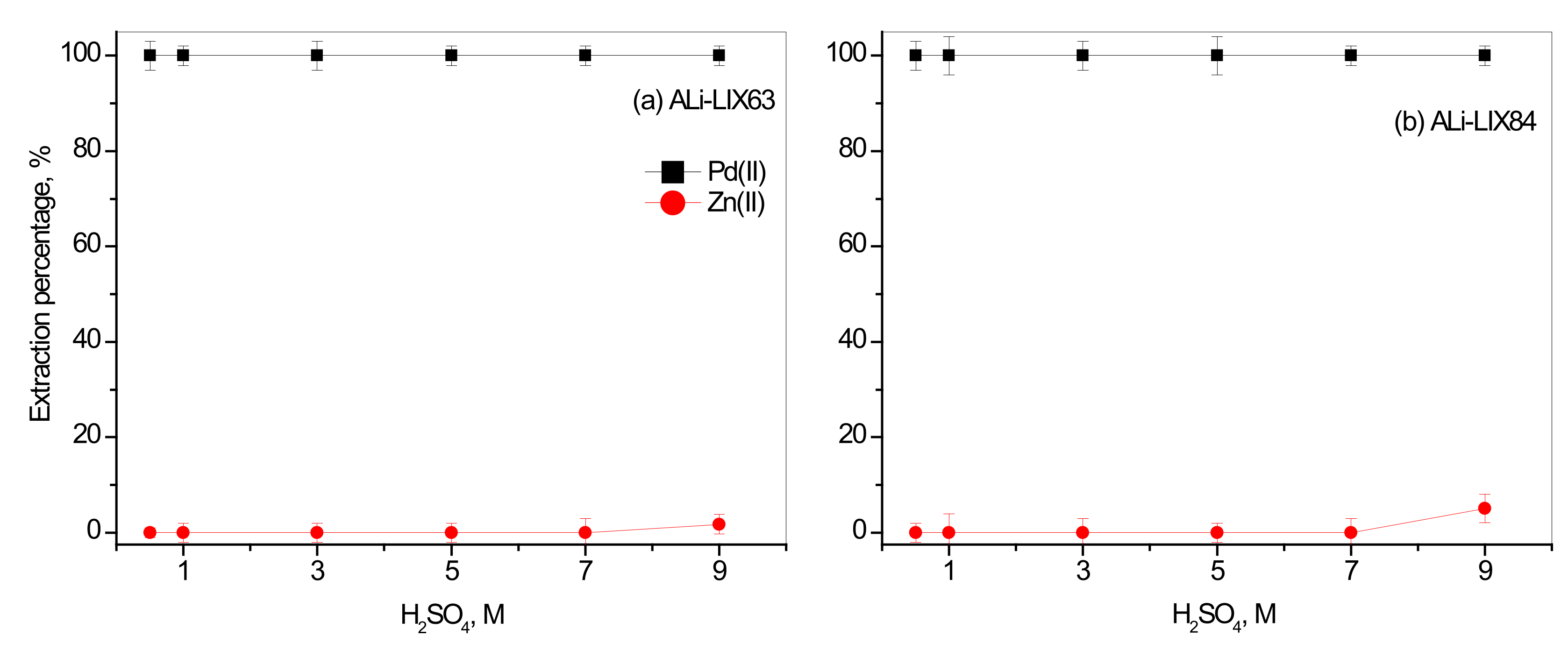 Metals 11 01320 g003
