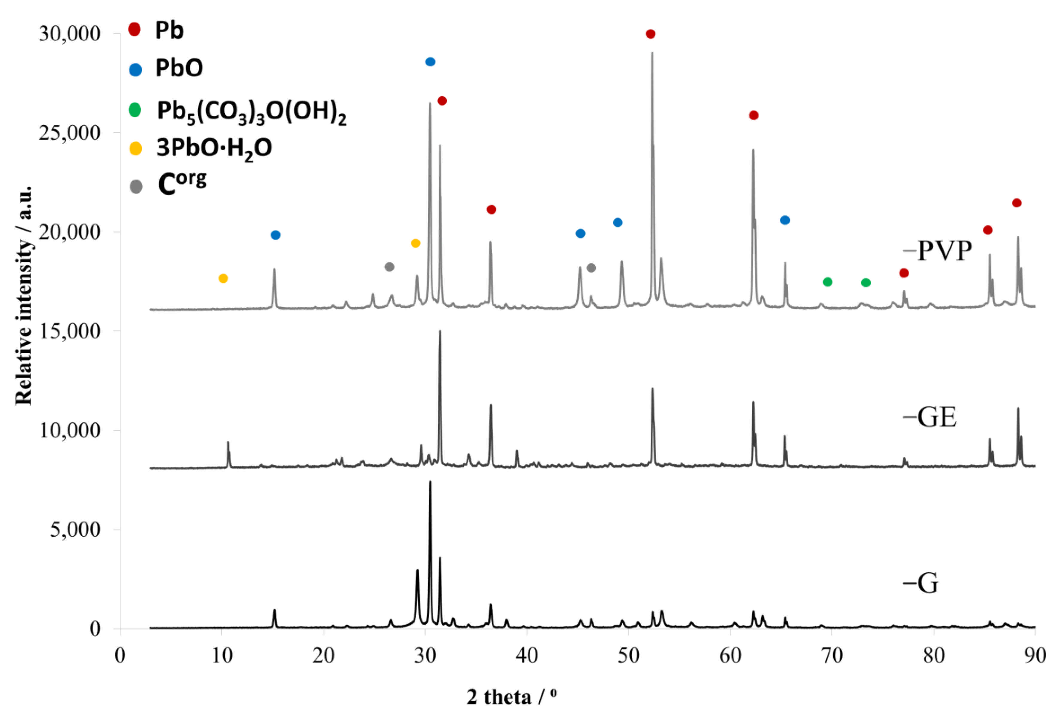 Metals 11 01330 g008