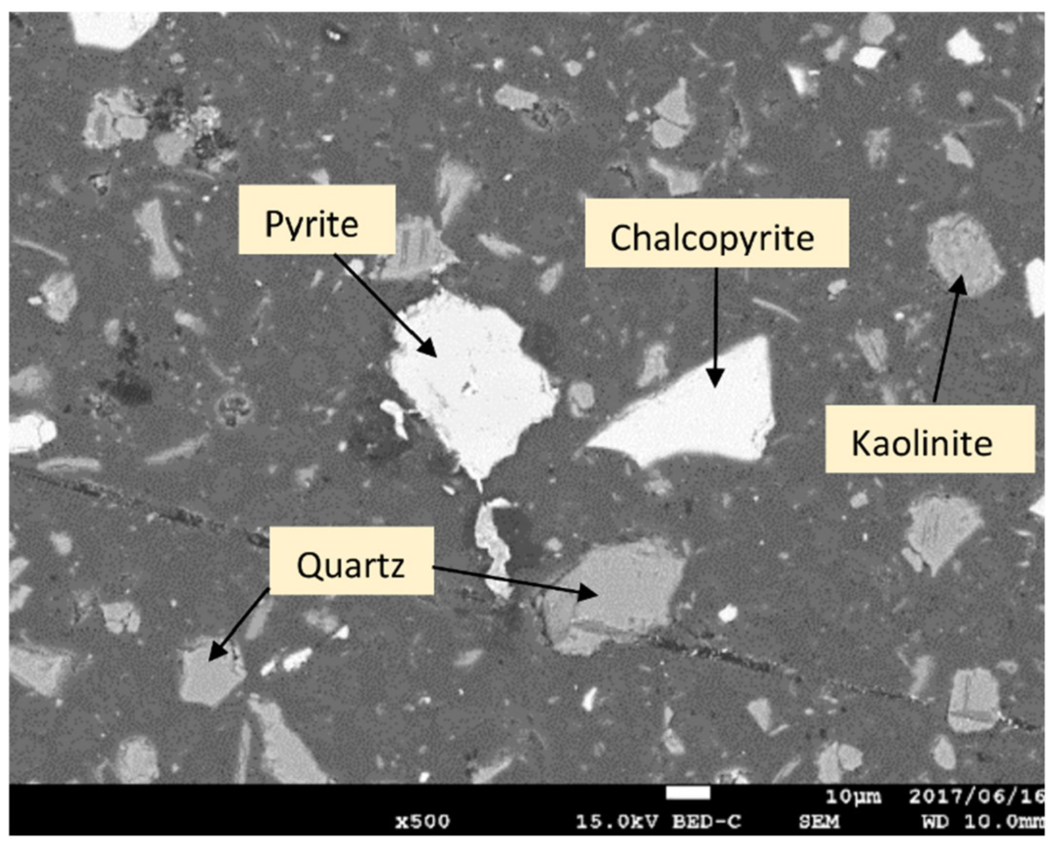 Metals 11 01335 g002