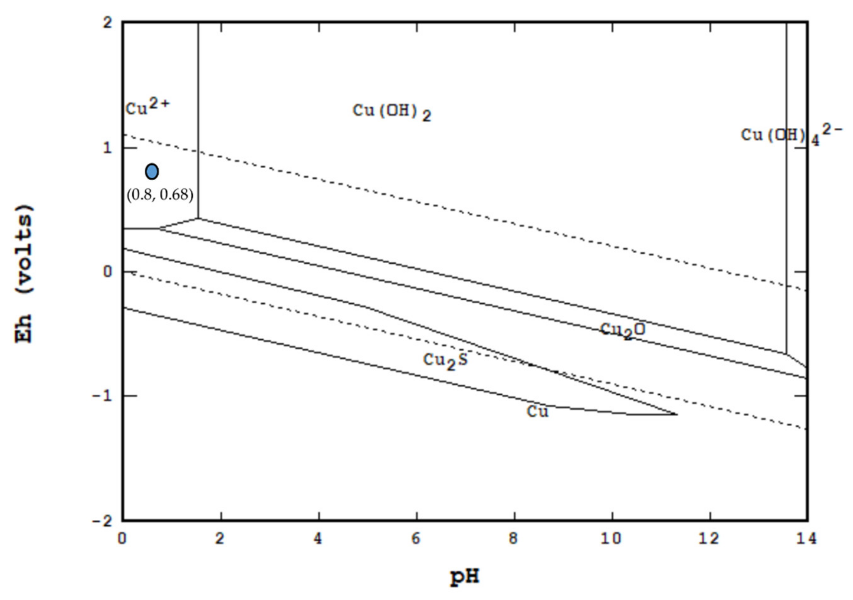Metals 11 01335 g005
