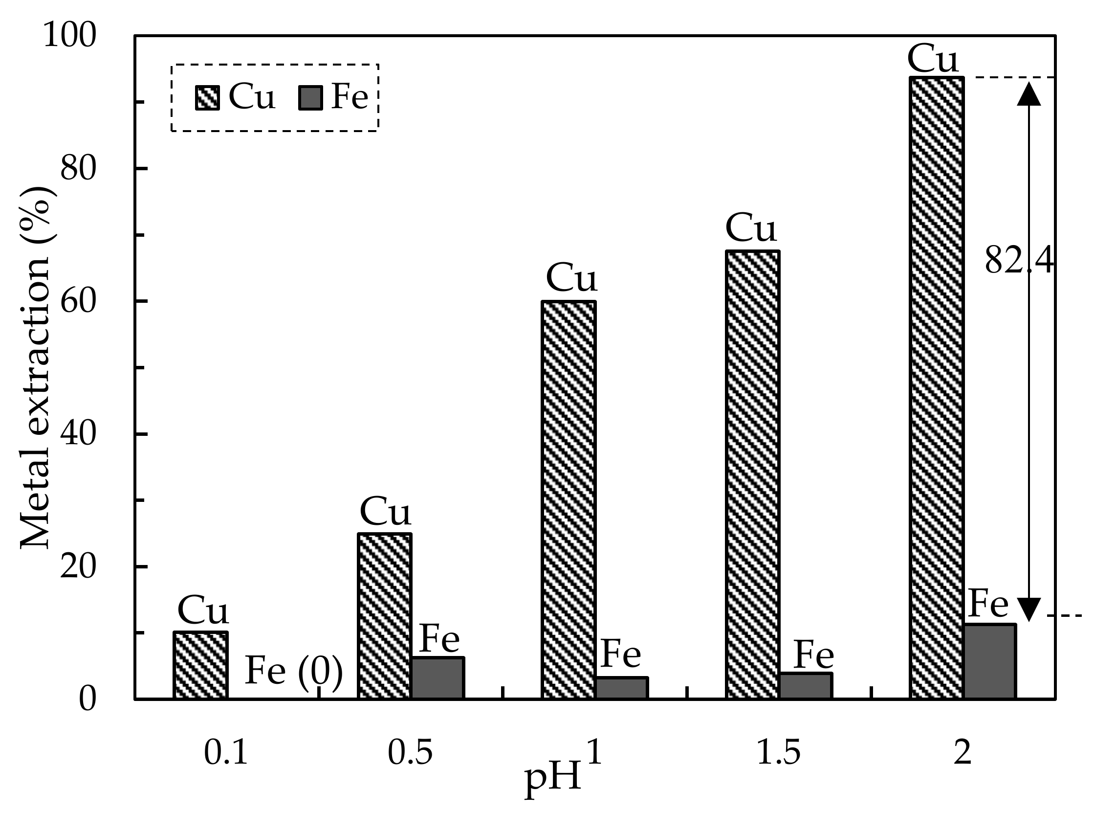 Metals 11 01335 g008