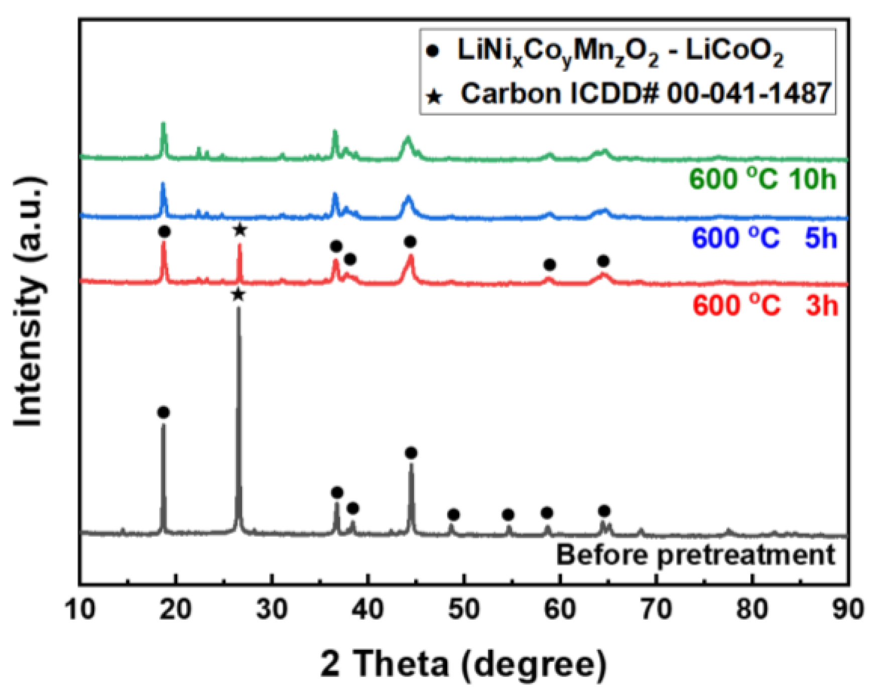 Metals 11 01336 g005