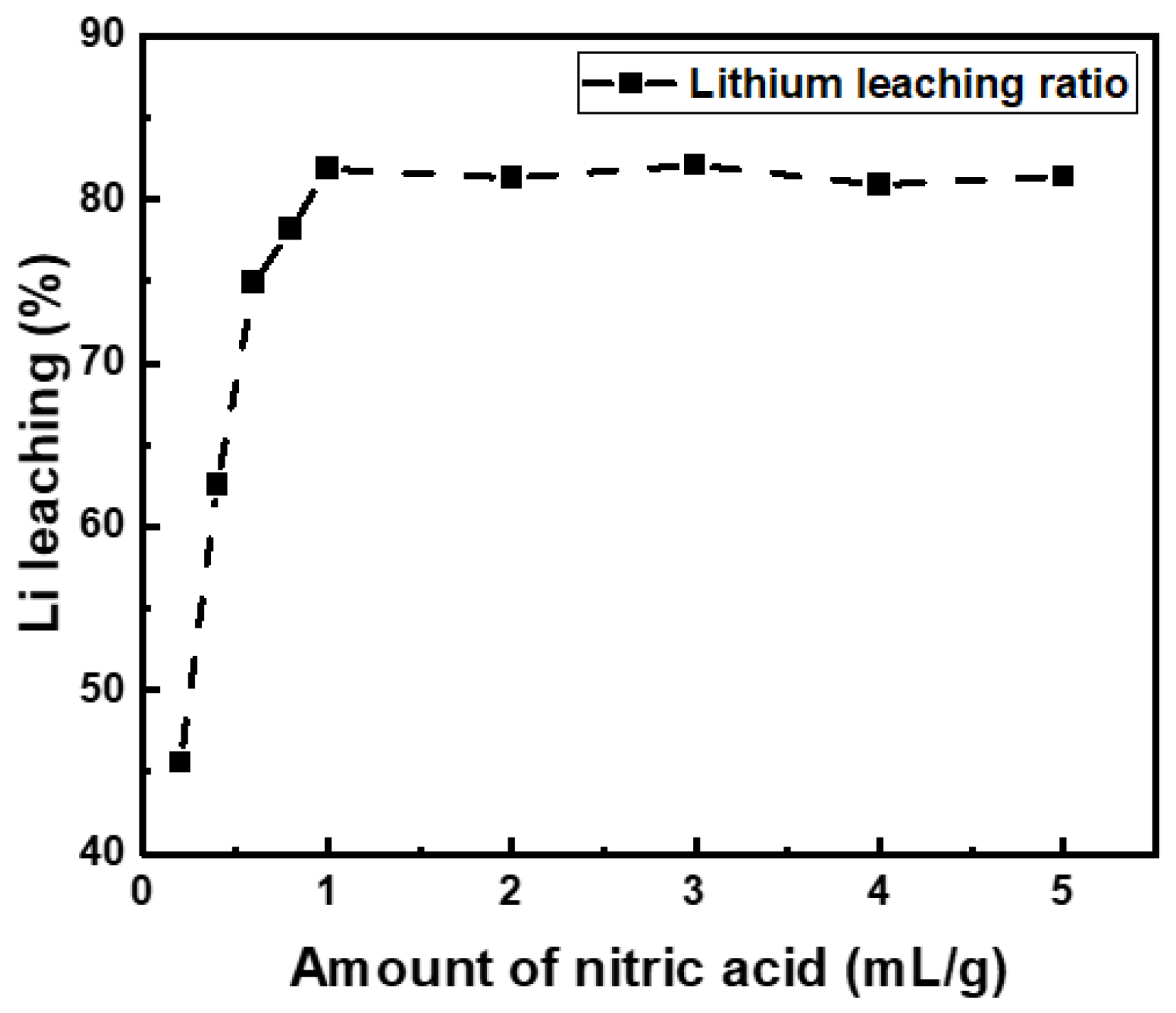 Metals 11 01336 g006