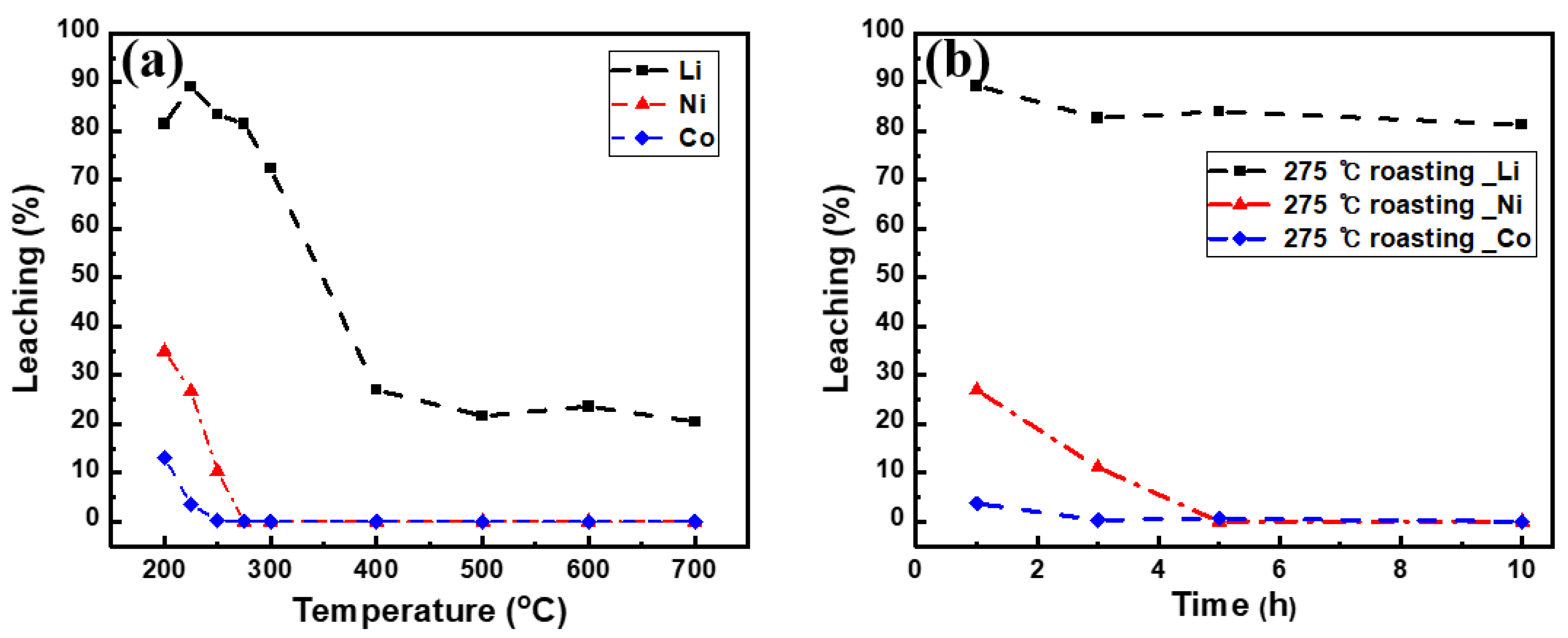 Metals 11 01336 g007